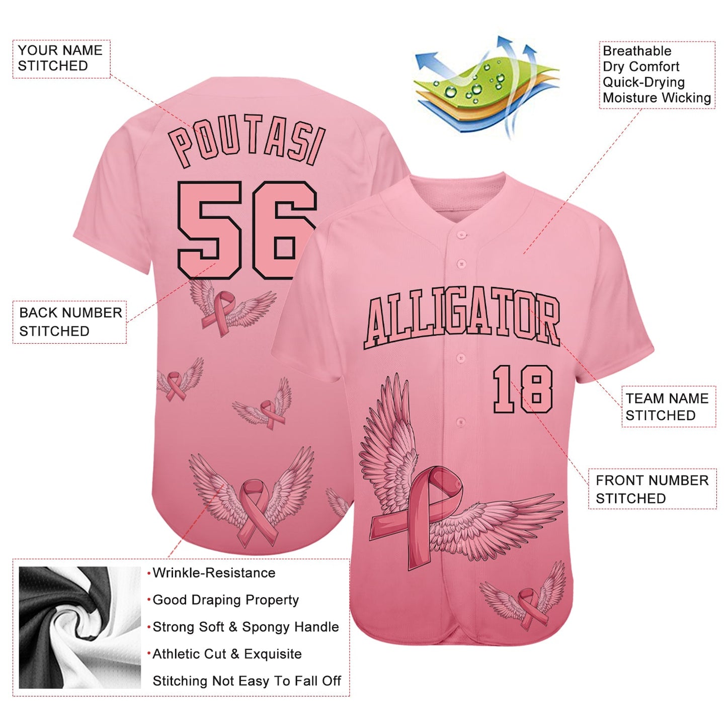 Custom 3D Pink Ribbon With Angel Wings Breast Cancer Awareness Month Women Health Care Support Authentic Baseball Jersey - Sky-Custom