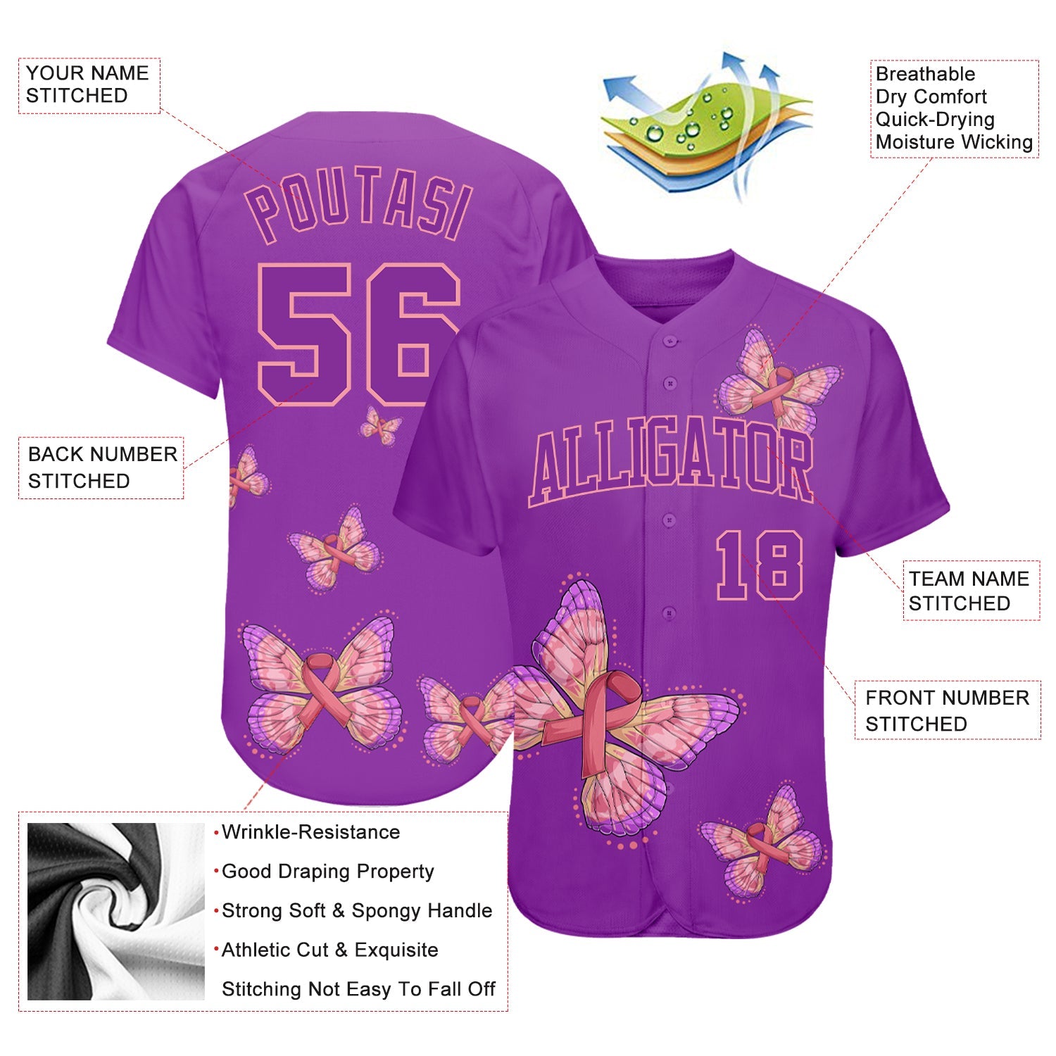 Custom 3D Pink Ribbon With Butterfly Wings Breast Cancer Awareness Month Women Health Care Support Authentic Baseball Jersey - Sky-Custom