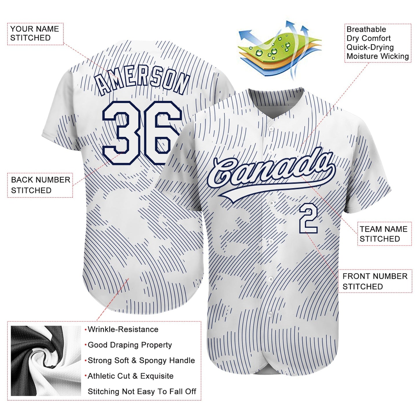 Custom White White-Navy 3D Pattern Design Authentic Baseball Jersey - Sky-Custom