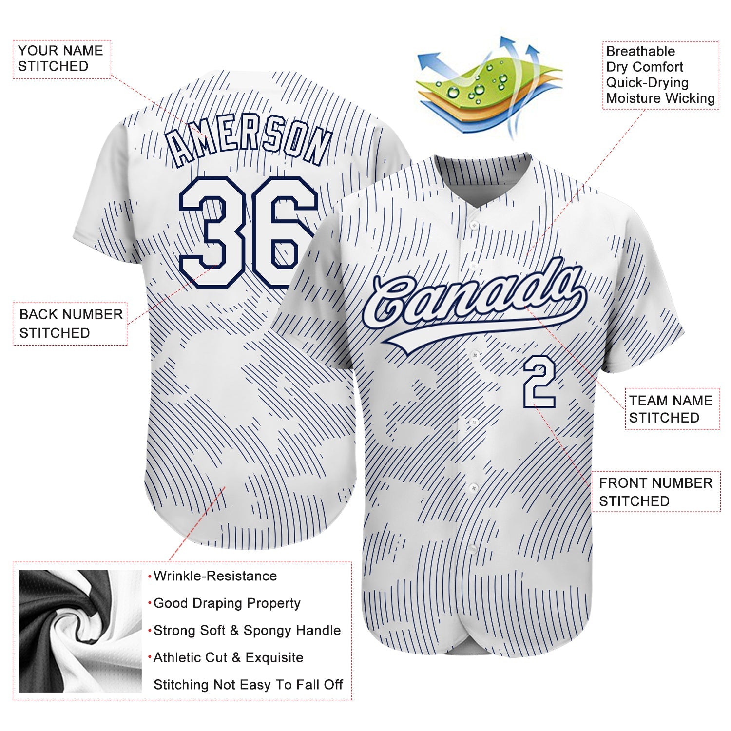 Custom White White-Navy 3D Pattern Design Authentic Baseball Jersey - Sky-Custom