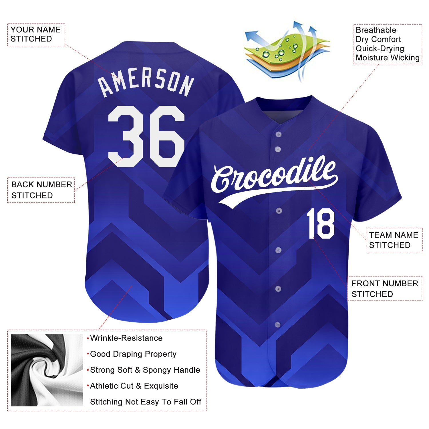 Custom Royal White-Navy 3D Pattern Design Authentic Baseball Jersey - Sky-Custom