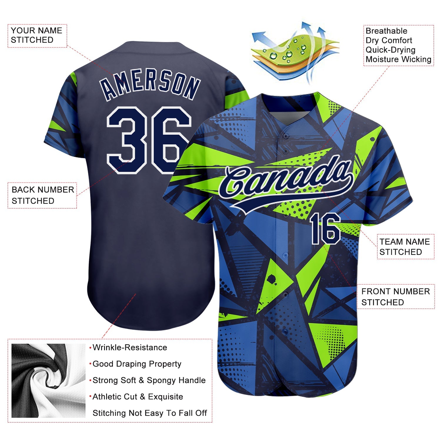 Custom Navy Navy-Neon Green 3D Pattern Design Authentic Baseball Jersey - Sky-Custom