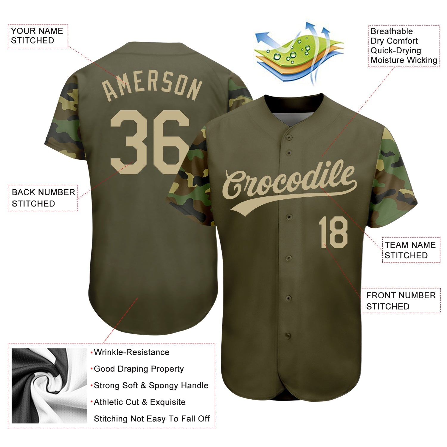 Custom Olive Vegas Gold-Camo 3D Pattern Design Authentic Salute To Service Baseball Jersey - Sky-Custom