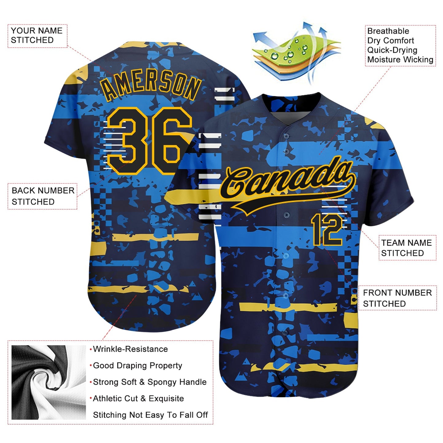 Custom Navy Navy-Gold 3D Pattern Design Authentic Baseball Jersey - Sky-Custom