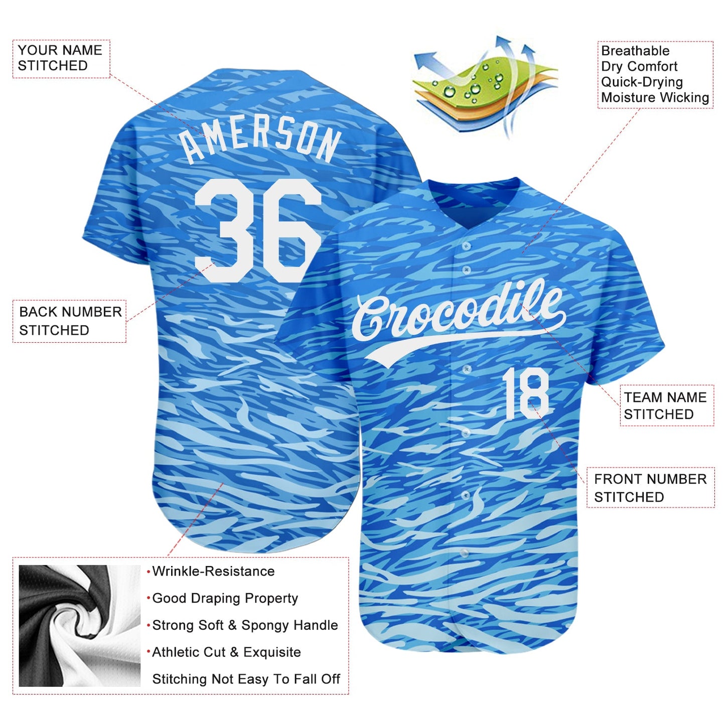 Custom Royal White 3D Pattern Design Authentic Baseball Jersey - Sky-Custom