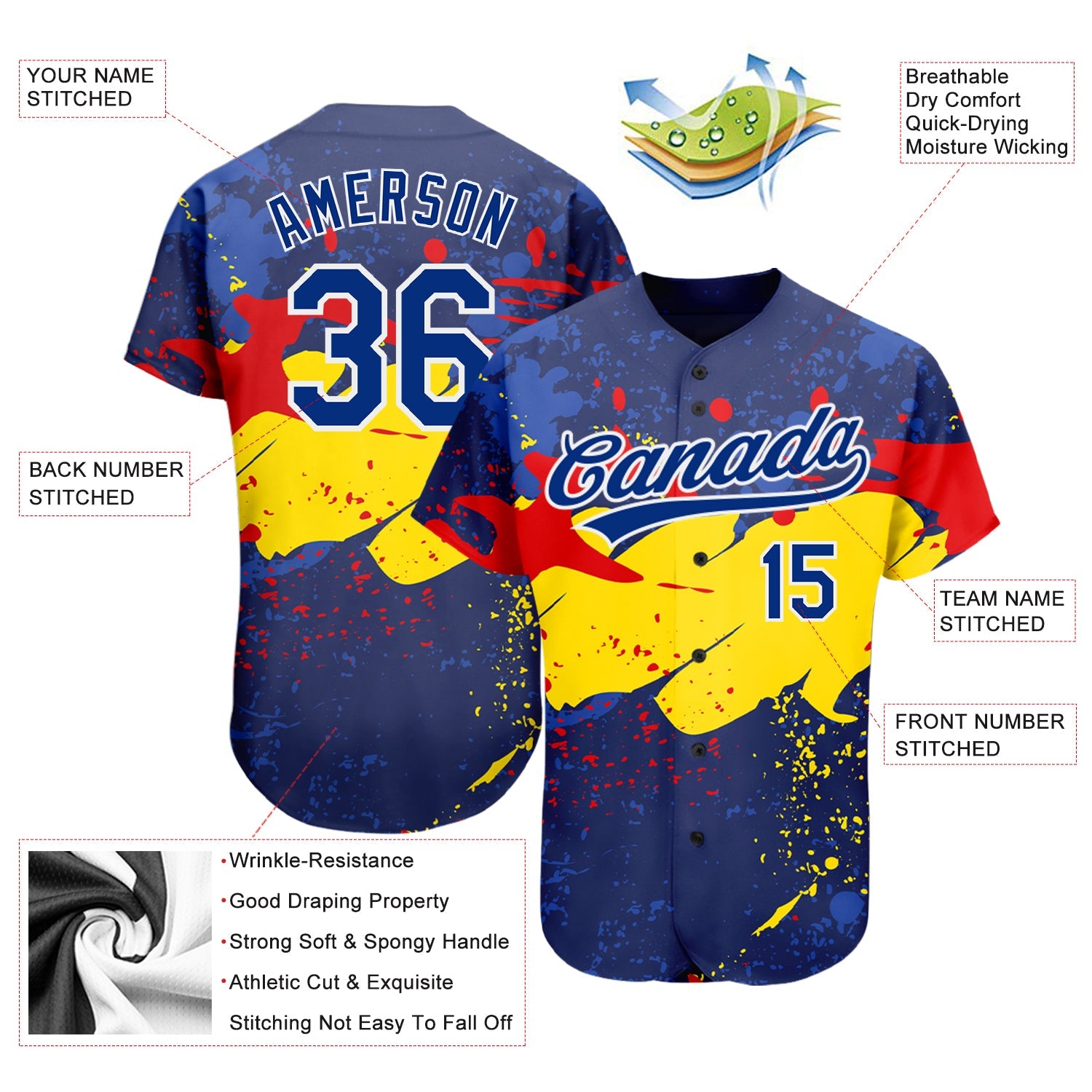 Custom Figure Royal-Gold 3D Pattern Design Authentic Baseball Jersey - Sky-Custom