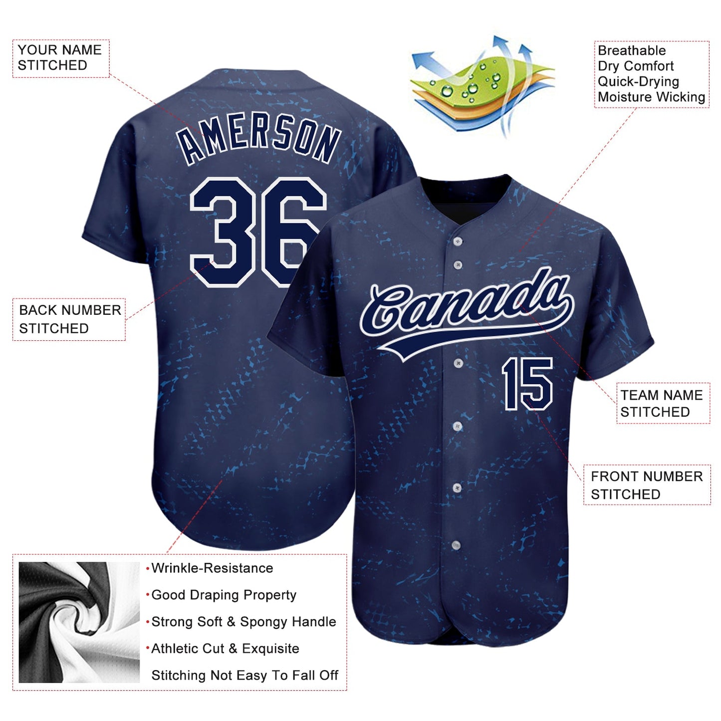Custom Navy Navy-Black 3D Pattern Design Authentic Baseball Jersey - Sky-Custom