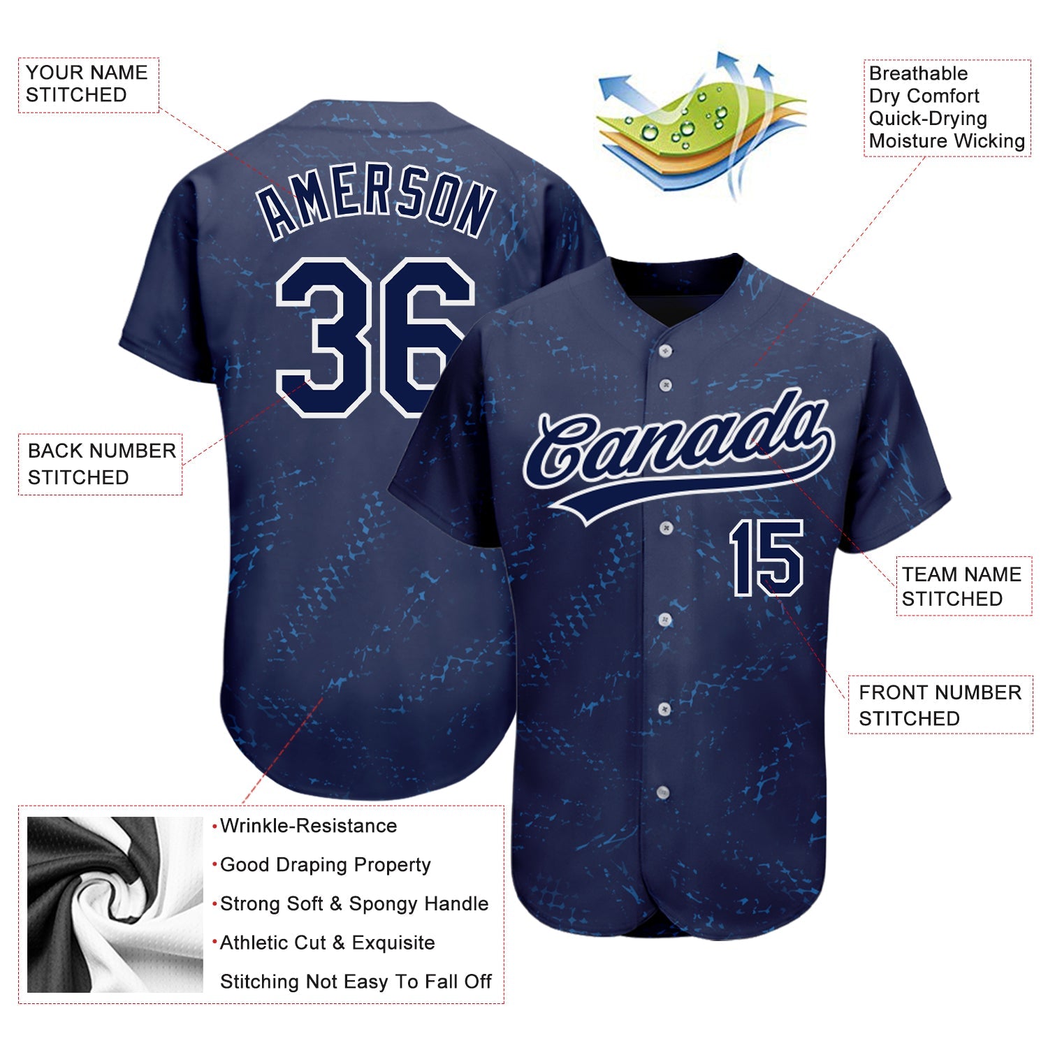 Custom Navy Navy-Black 3D Pattern Design Authentic Baseball Jersey - Sky-Custom