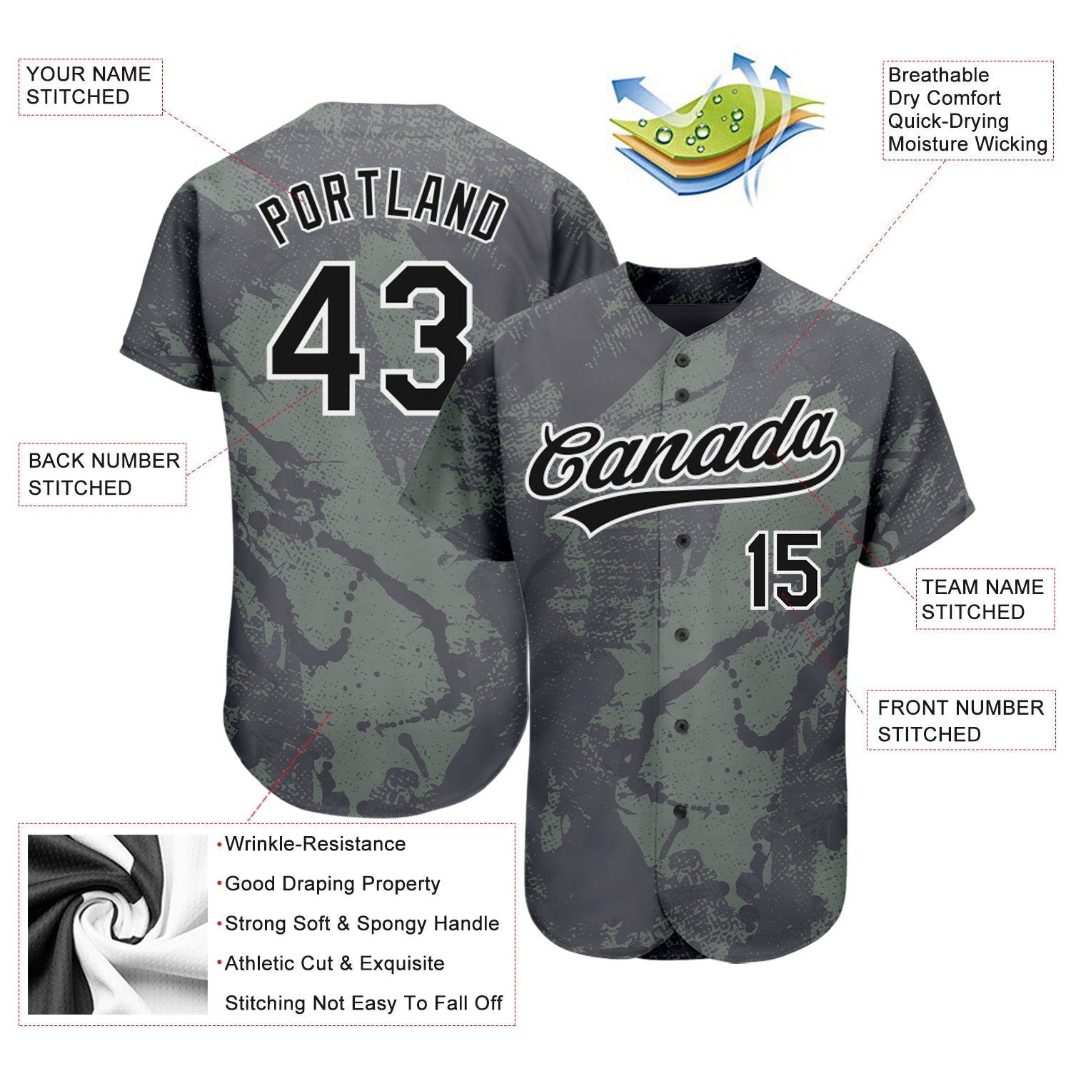 Custom Olive Black-White 3D Pattern Design Authentic Salute To Service Baseball Jersey - Sky-Custom
