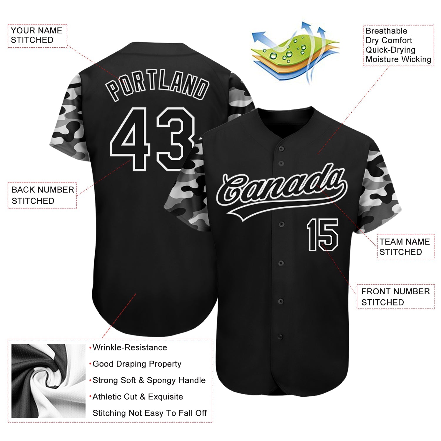Custom Black Black-Camo 3D Pattern Design Authentic Baseball Jersey - Sky-Custom