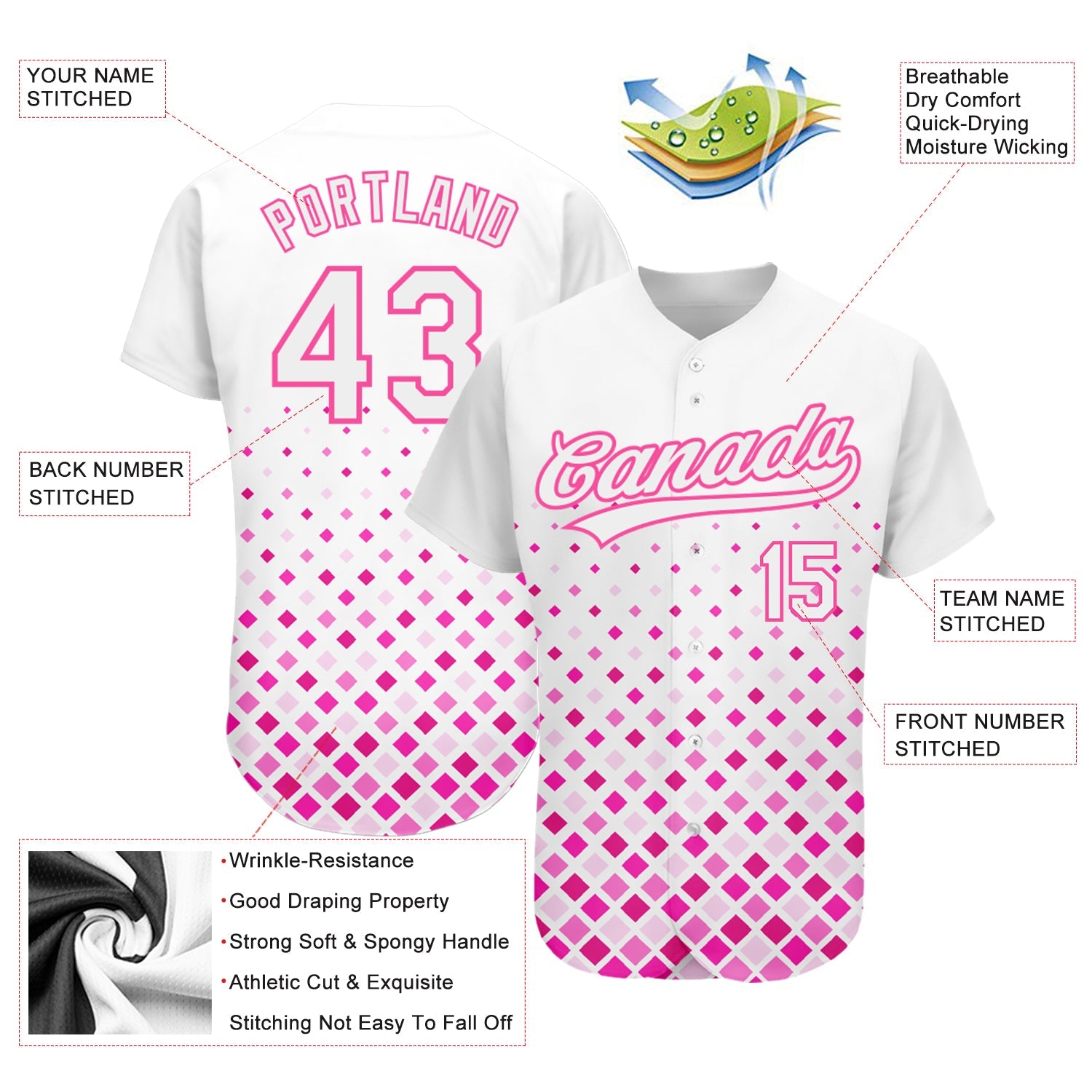 Custom White White-Pink 3D Pattern Design Authentic Baseball Jersey - Sky-Custom