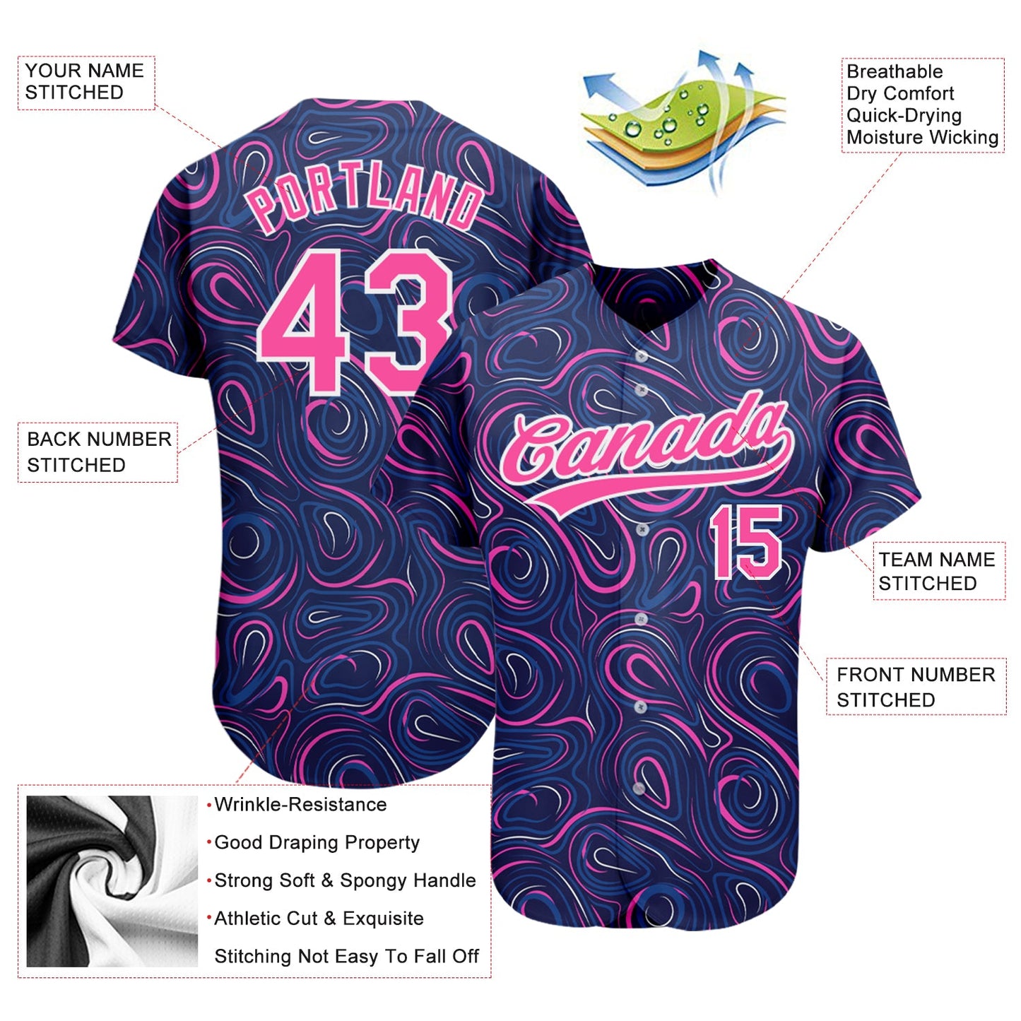 Custom Navy Pink-White 3D Pattern Design Authentic Baseball Jersey - Sky-Custom