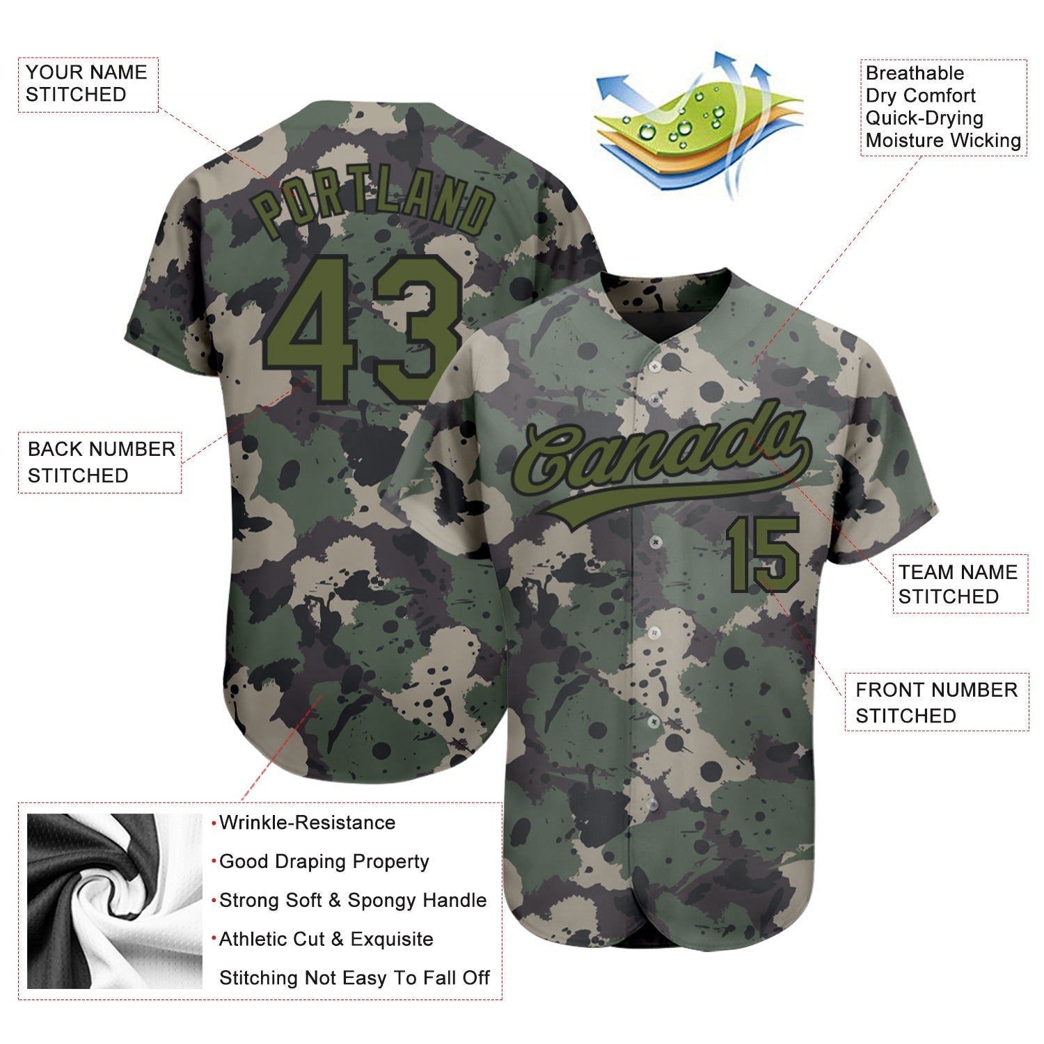 Custom Camo Olive-Black 3D Pattern Design Authentic Salute To Service Baseball Jersey - Sky-Custom