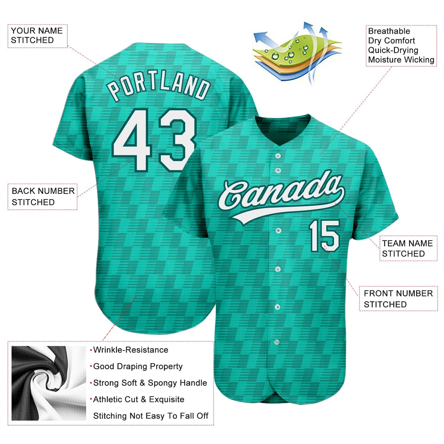 Custom Kelly Green White-Black 3D Pattern Design Authentic Baseball Jersey - Sky-Custom
