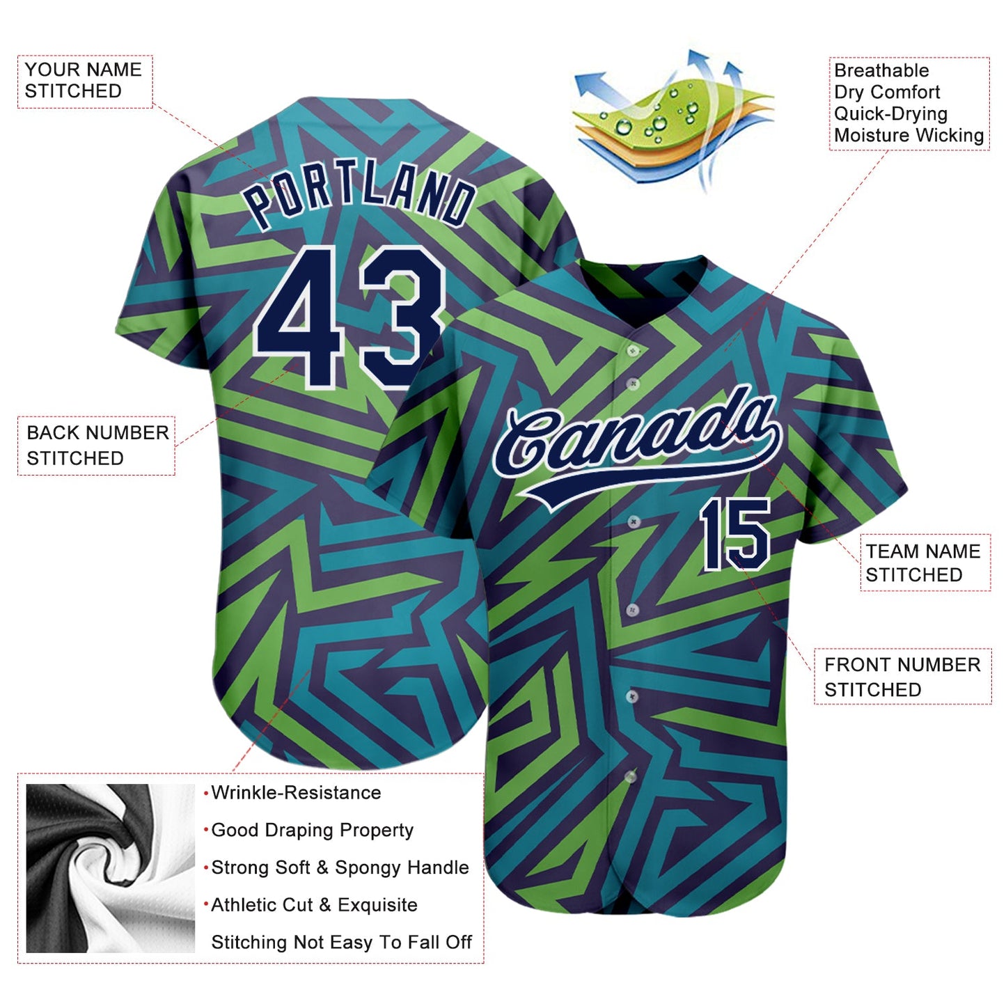 Custom Teal Navy-Kelly Green 3D Pattern Design Authentic Baseball Jersey - Sky-Custom