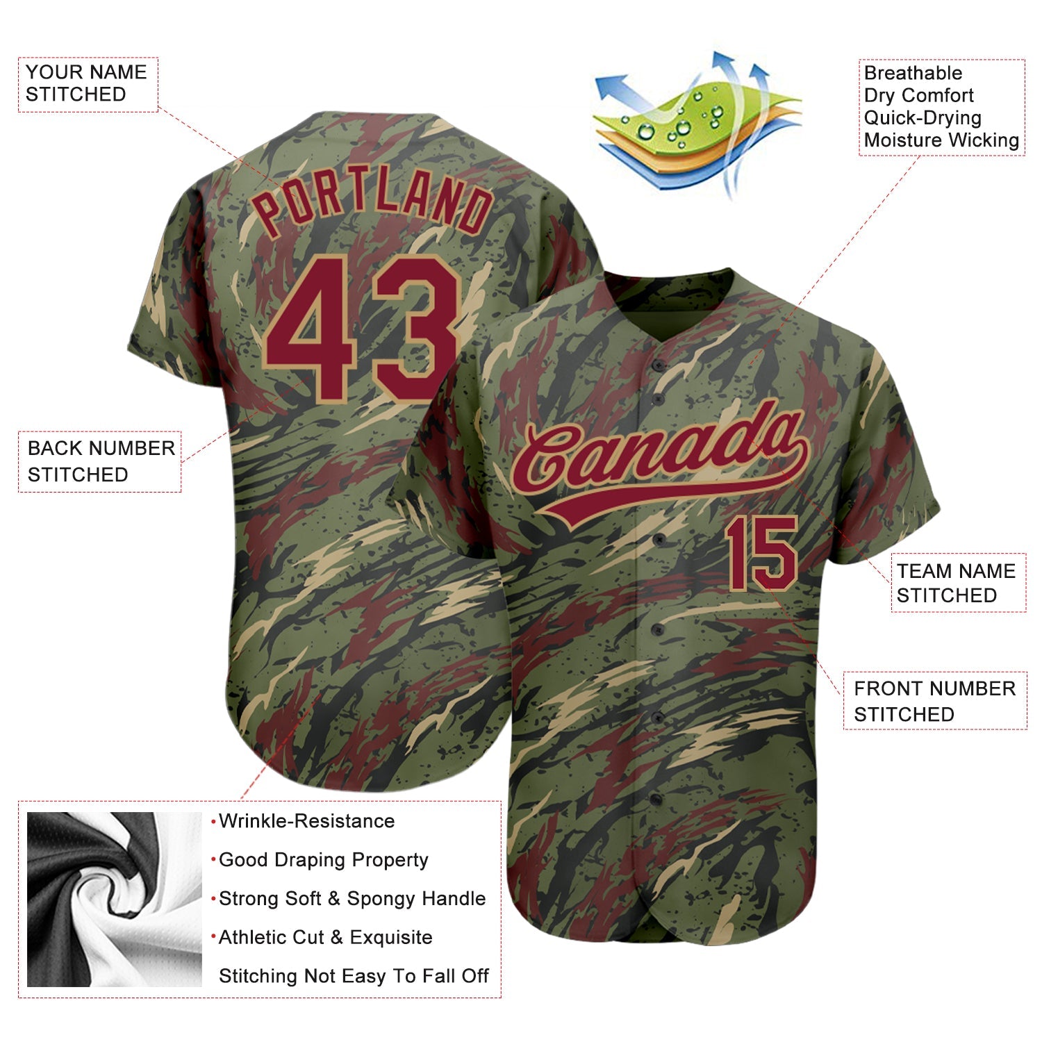 Custom Olive Crimson-Old Gold 3D Pattern Design Authentic Salute To Service Baseball Jersey - Sky-Custom