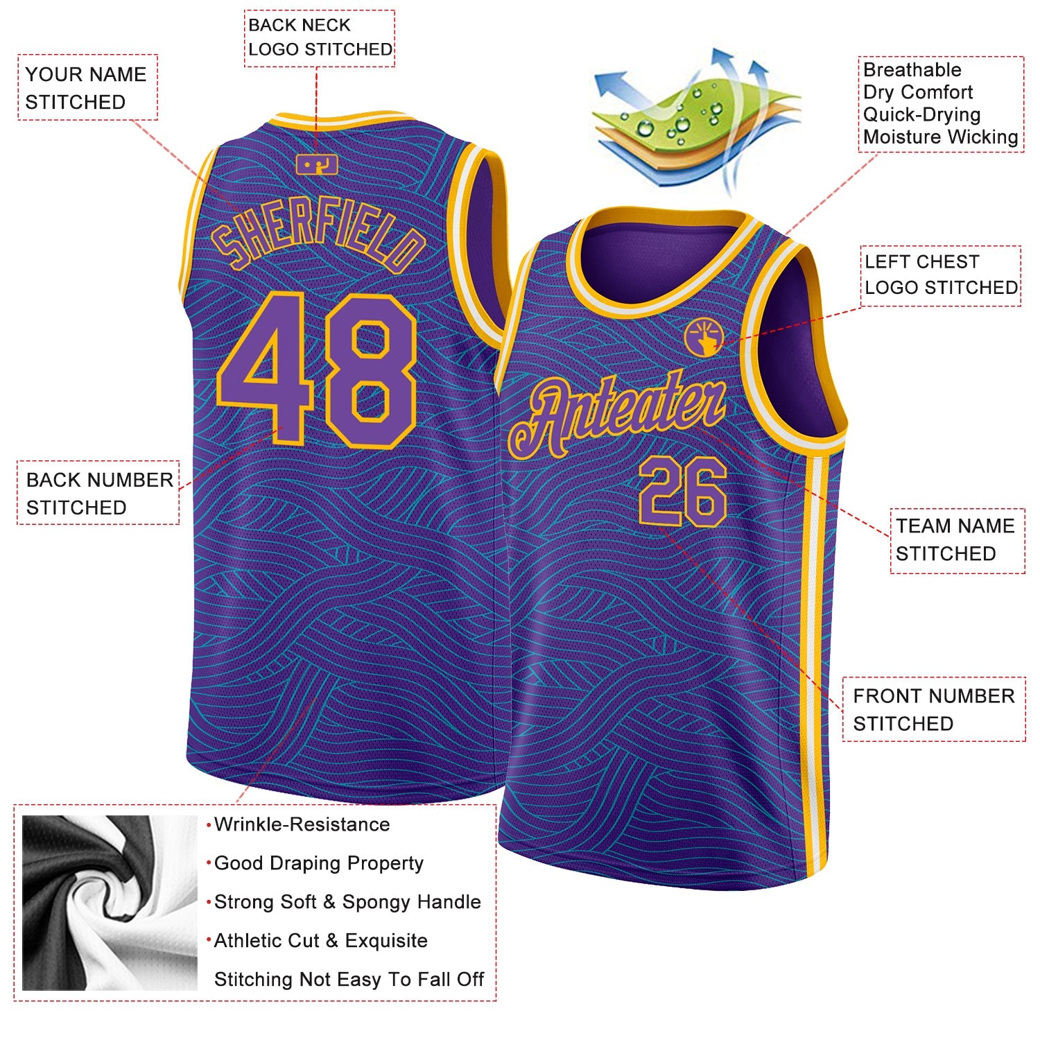 Custom Purple Teal-Gold Authentic City Edition Basketball Jersey - Sky-Custom