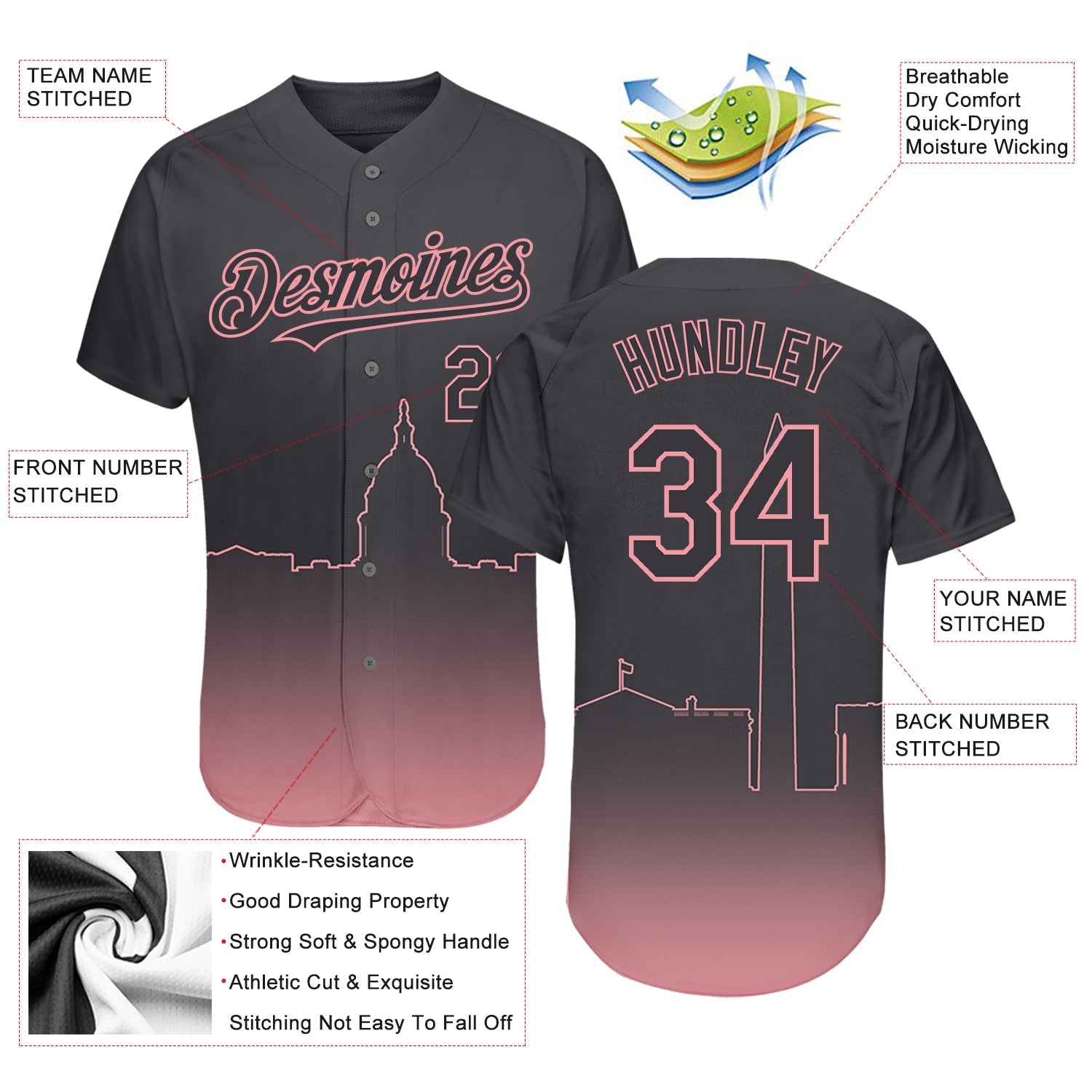 Custom Steel Gray Medium Pink 3D Washington City Edition Fade Fasion Authentic Baseball Jersey - Sky-Custom