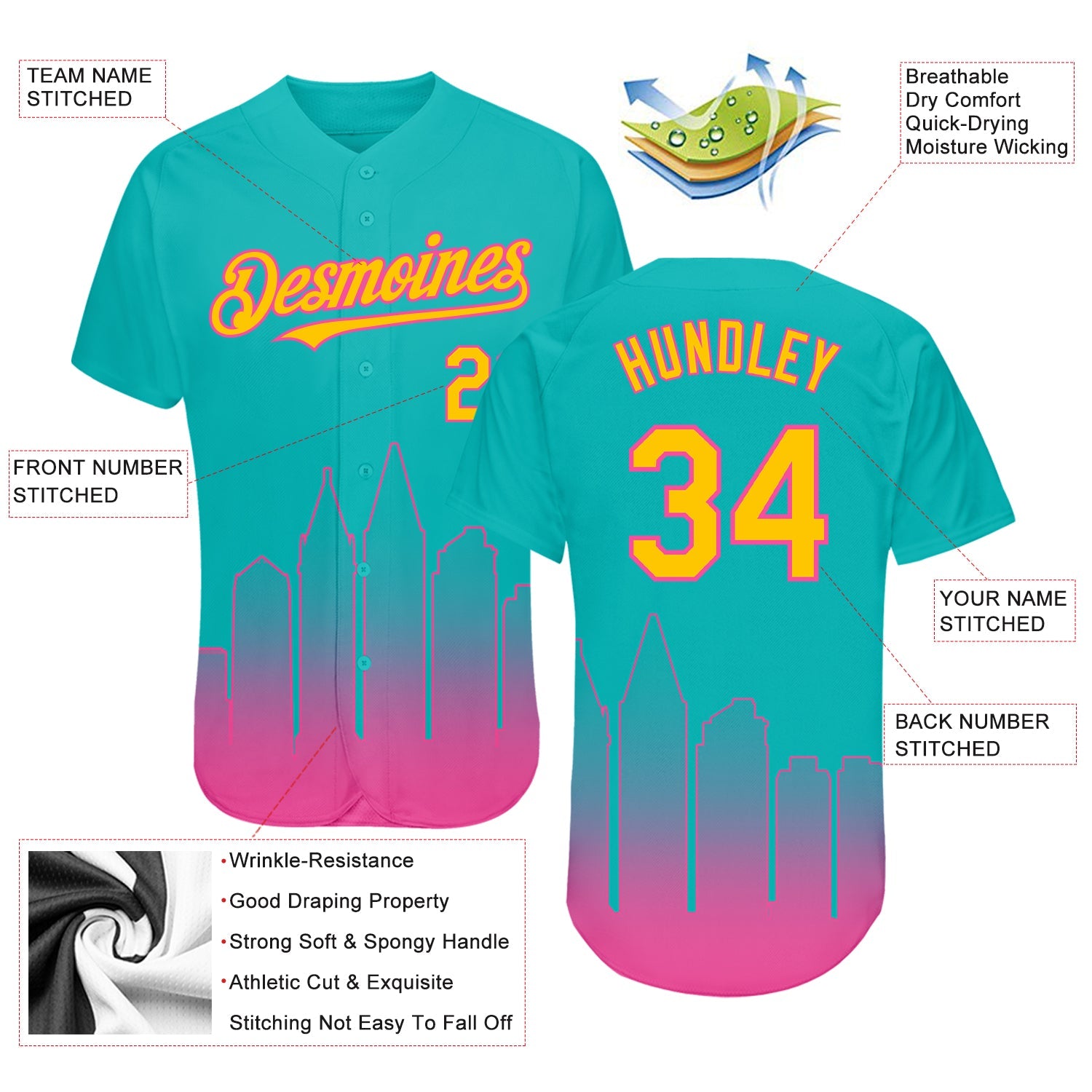 Custom Aqua Yellow-Pink 3D San Diego City Edition Fade Fasion Authentic Baseball Jersey - Sky-Custom