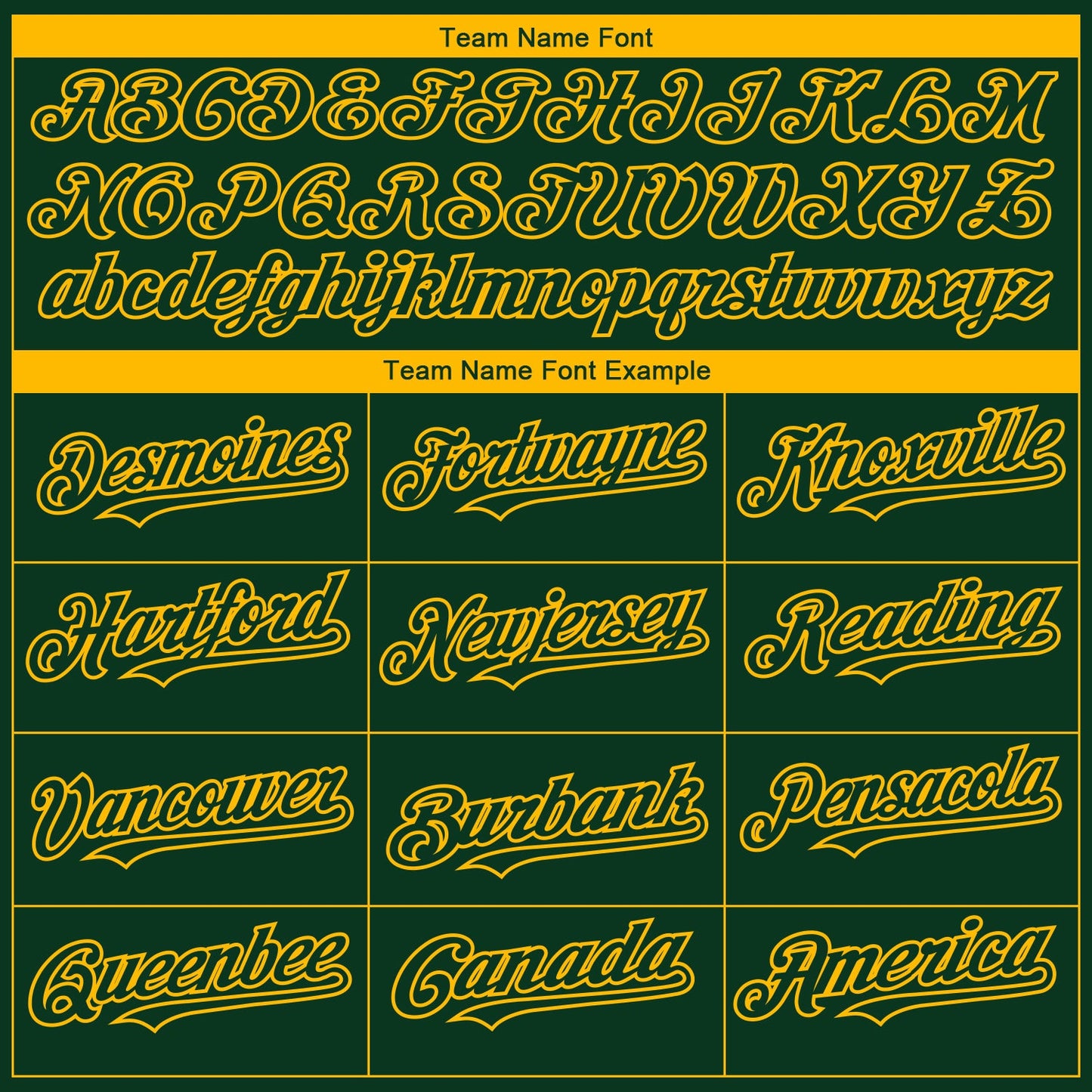 Custom Green Gold 3D Oakland City Edition Fade Fasion Authentic Baseball Jersey - Sky-Custom