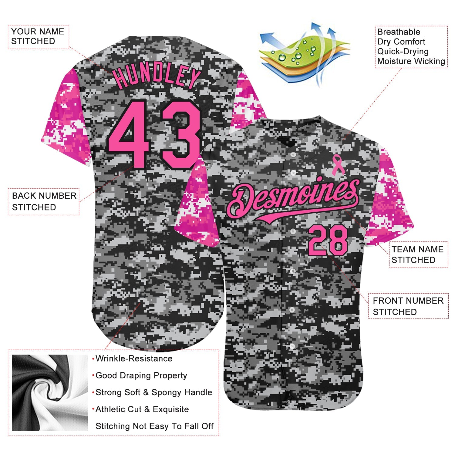 Custom Camo Pink-Black 3D Pink Ribbon Breast Cancer Awareness Month Women Health Care Support Authentic Baseball Jersey - Sky-Custom