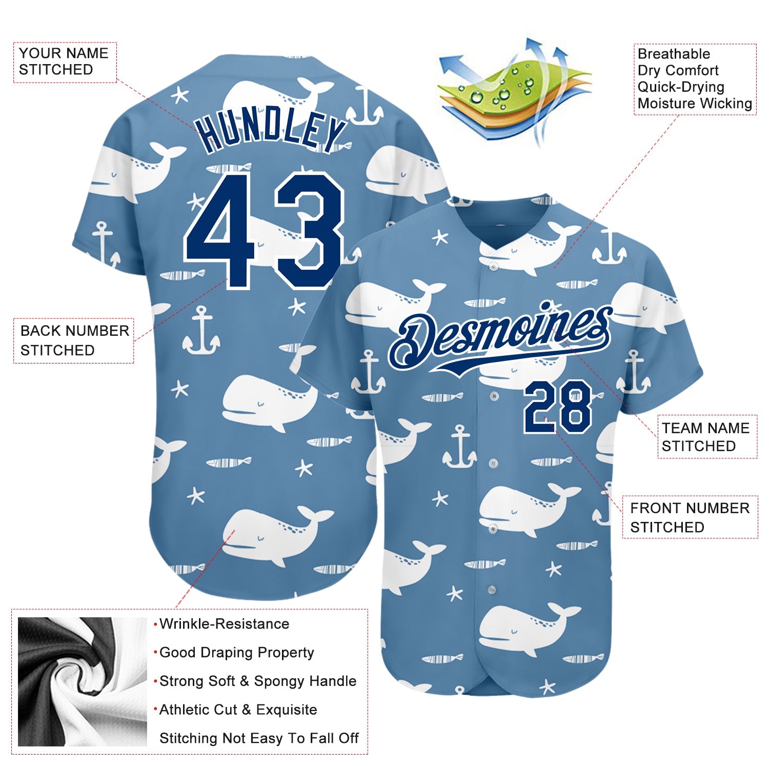 Custom Light Blue US Navy Blue-White 3D Pattern Design Whale Authentic Baseball Jersey - Sky-Custom