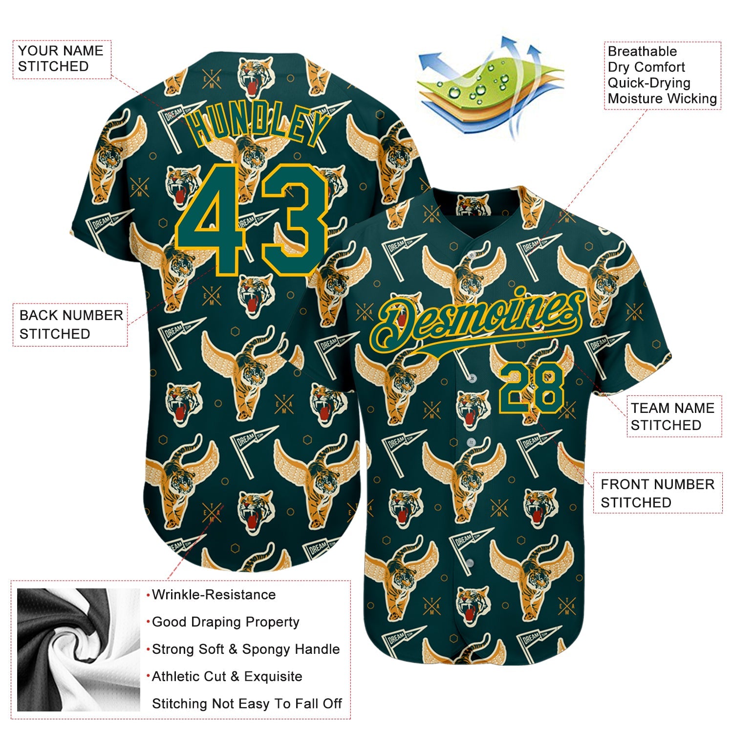 Custom Black Midnight Green-Gold 3D Pattern Design Tiger Authentic Baseball Jersey - Sky-Custom