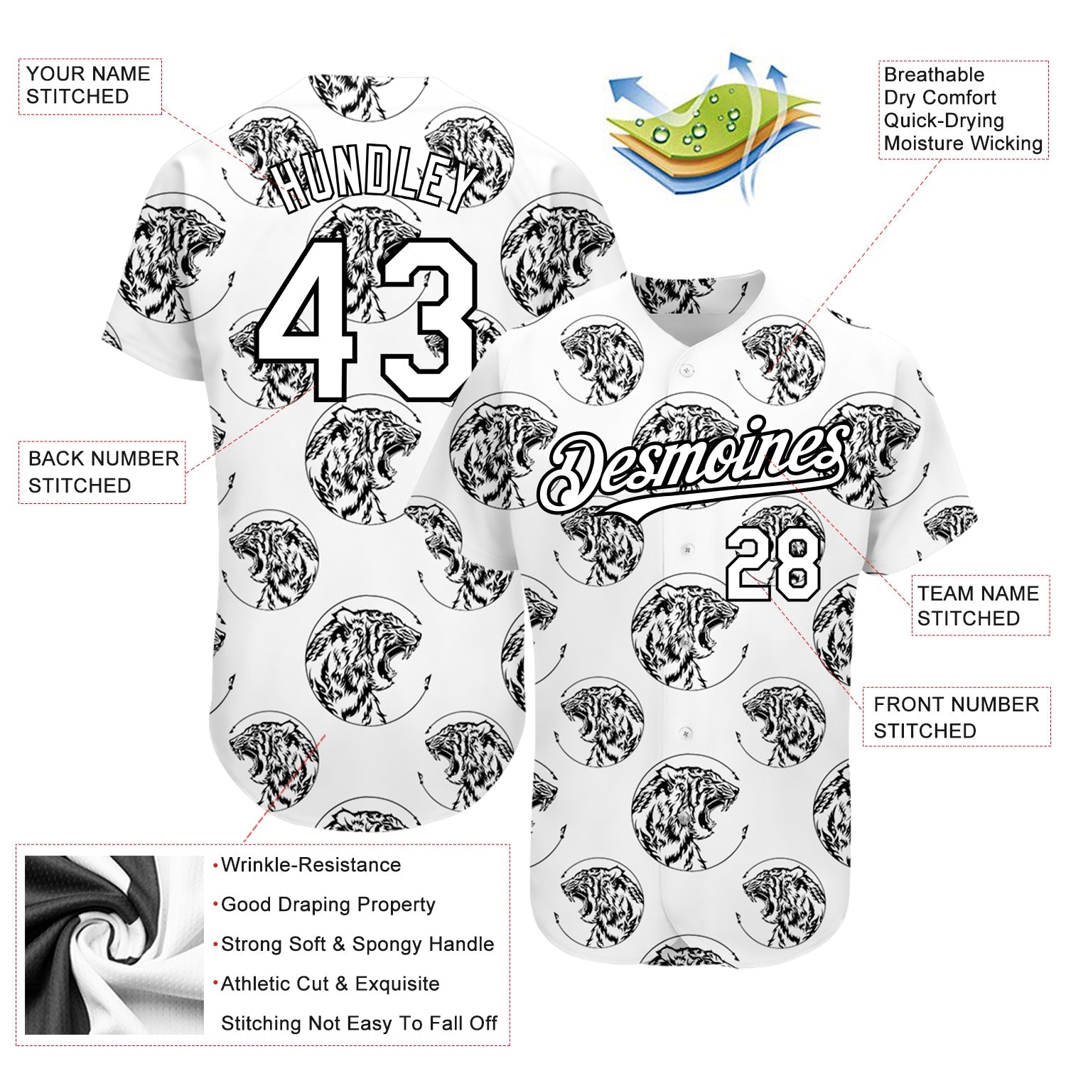 Custom White Black 3D Pattern Design Tiger Authentic Baseball Jersey - Sky-Custom