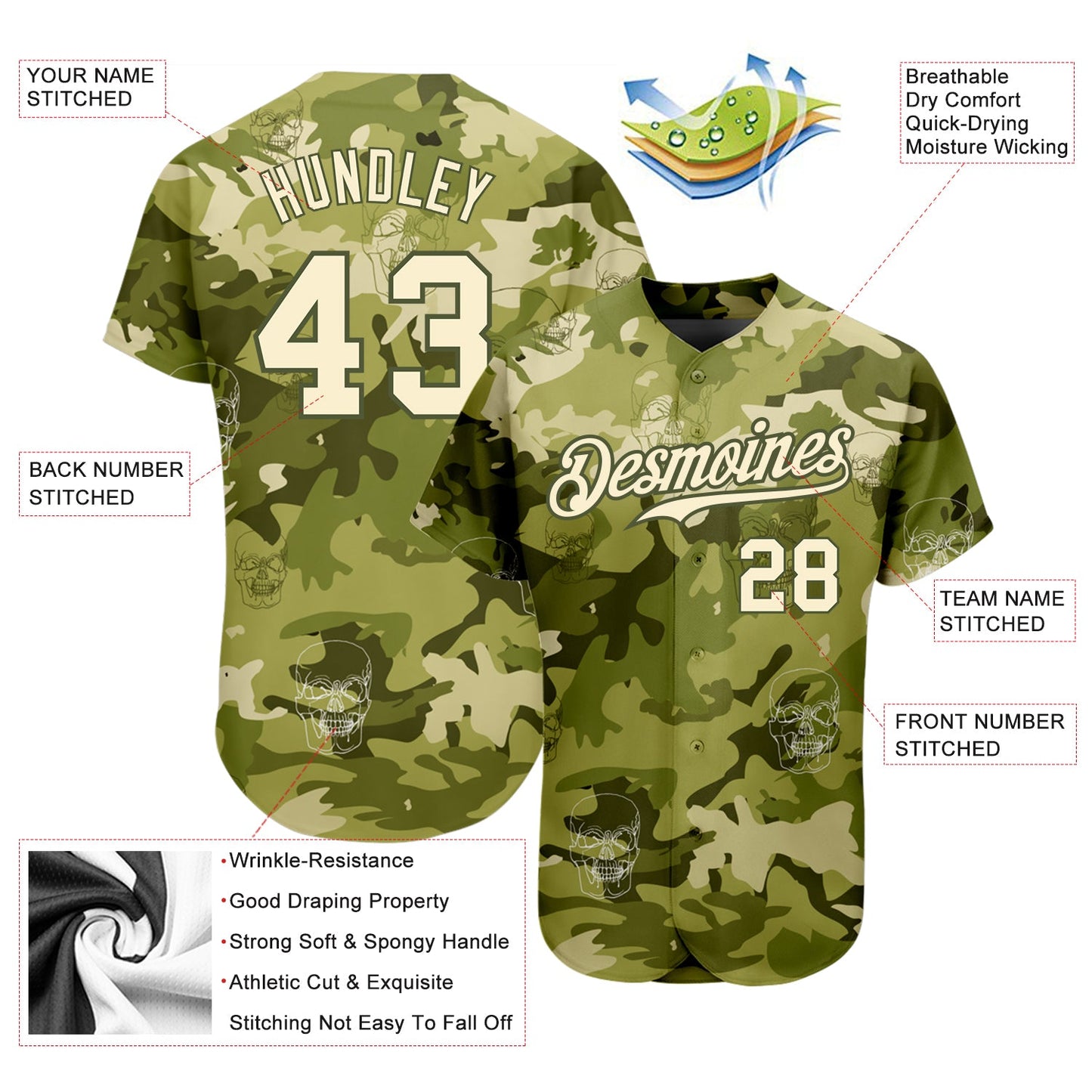Custom Camo Cream-Olive 3D Skull Fashion Authentic Baseball Jersey - Sky-Custom