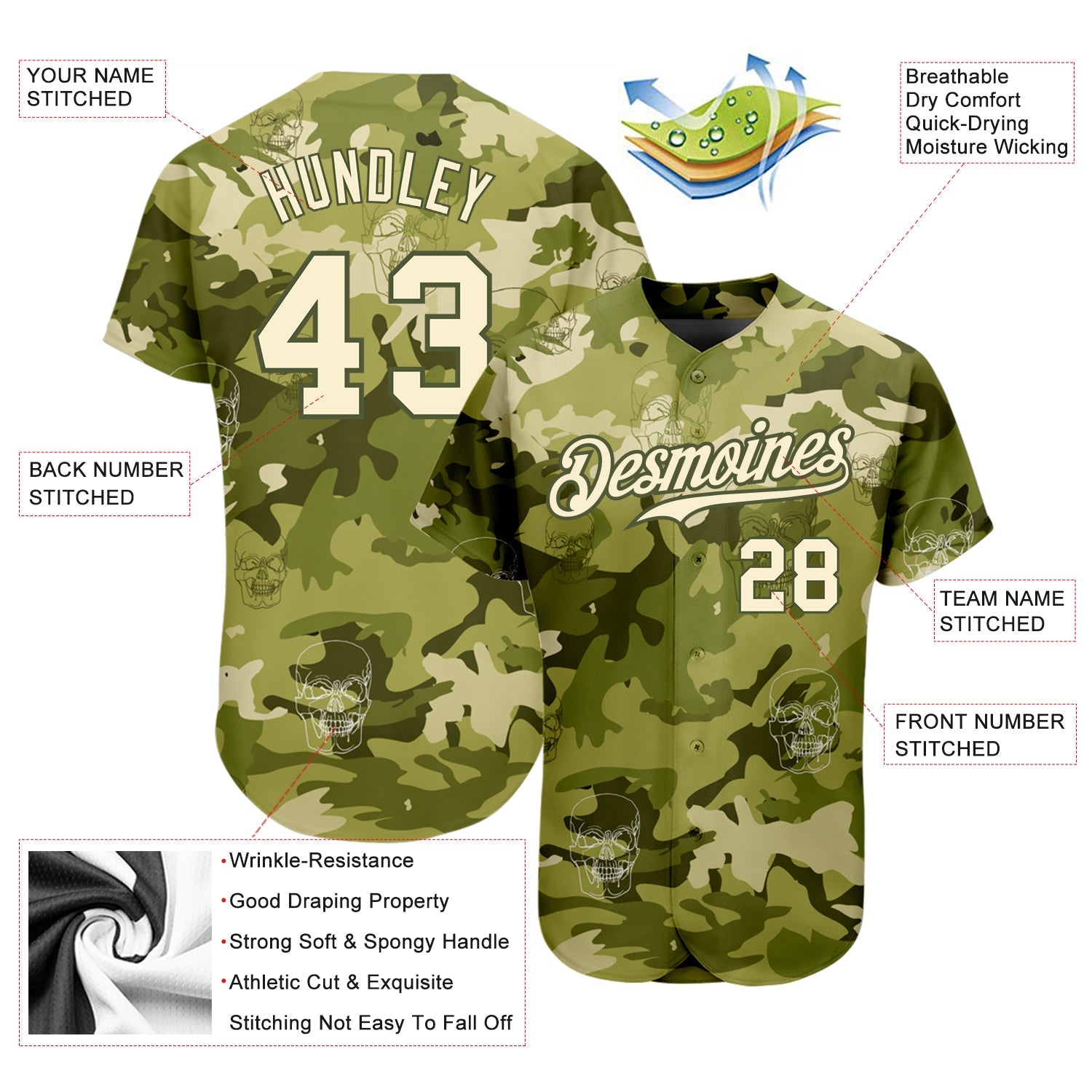 Custom Camo Cream-Olive 3D Skull Fashion Authentic Baseball Jersey - Sky-Custom