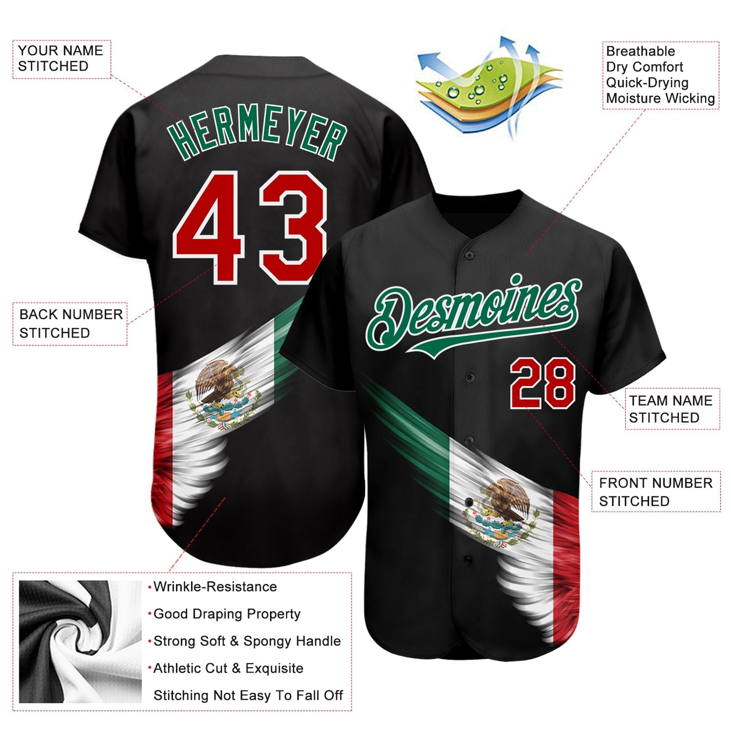 Custom Black Red-Kelly Green 3D The Abstract Wing With Mexican Flag Authentic Baseball Jersey - Sky-Custom