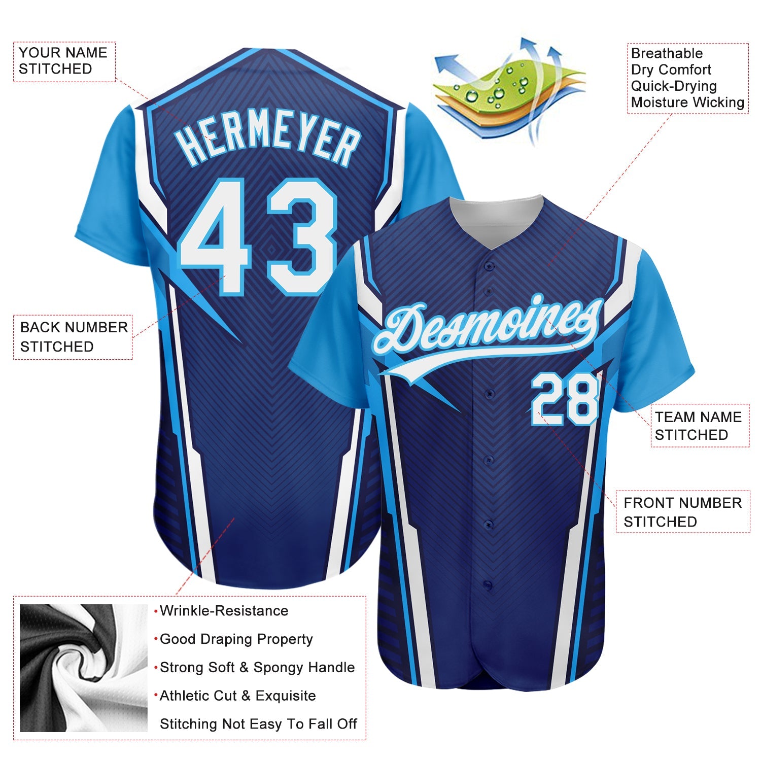 Custom Navy White-Sky Blue 3D Pattern Design Abstract Sport Authentic Baseball Jersey - Sky-Custom