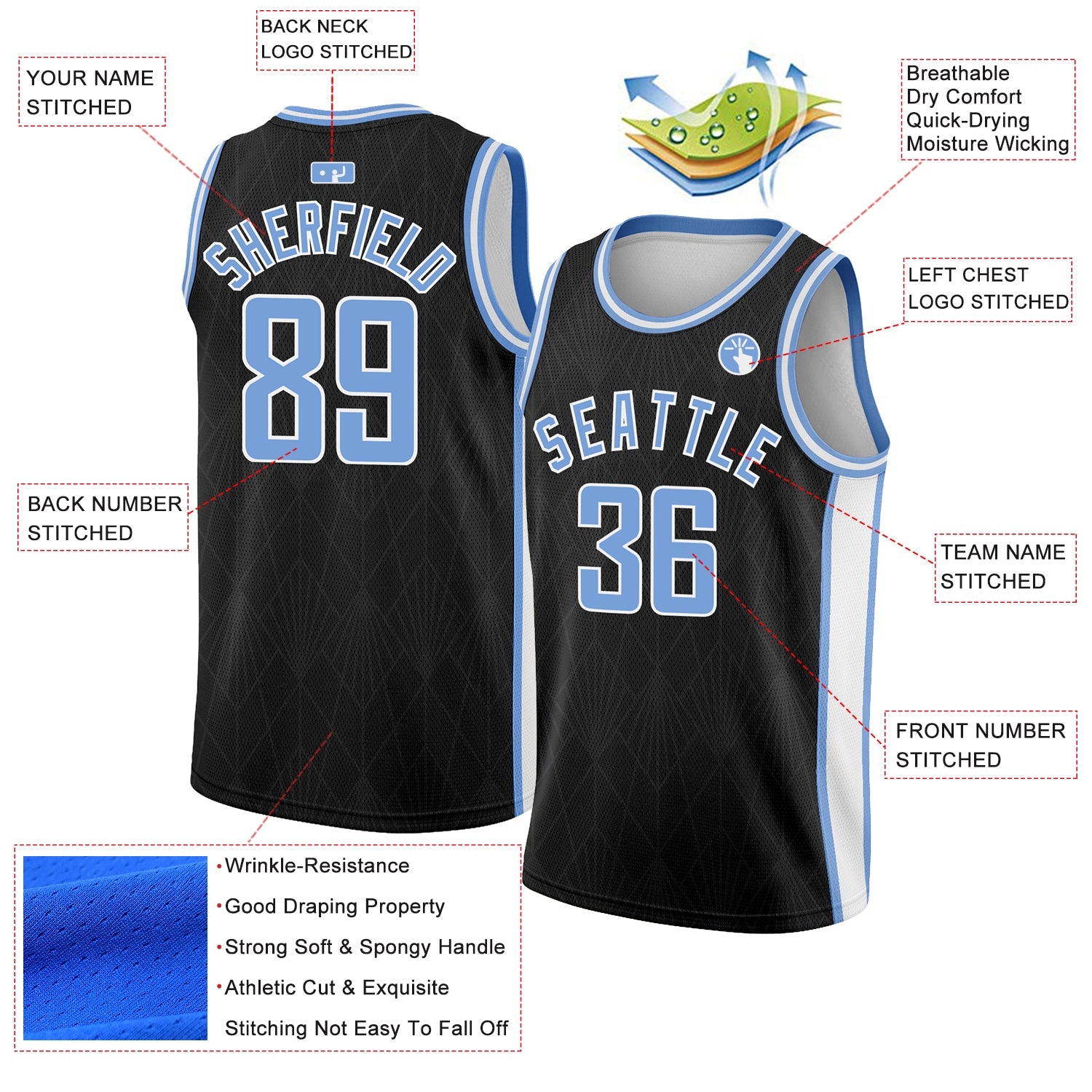 Custom Black Light Blue-White Geometric Shapes And Side Stripes Authentic City Edition Basketball Jersey - Sky-Custom