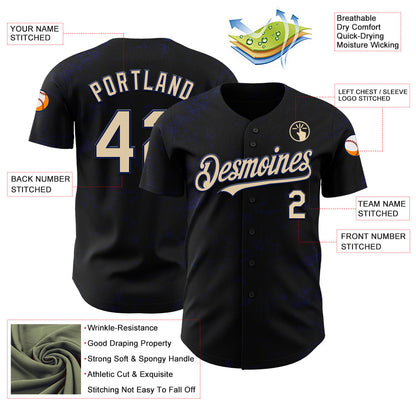 Custom Black City Cream-Navy 3D Pattern Design Abstract Splatter Texture Authentic Baseball Jersey - Sky-Custom
