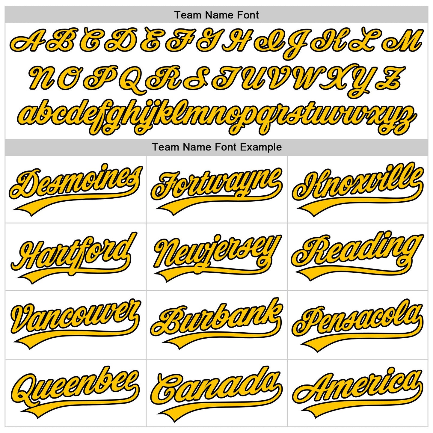 Custom White Black Pinstripe Yellow 3D Childhood Cancer Gold Ribbon Authentic Baseball Jersey - Sky-Custom