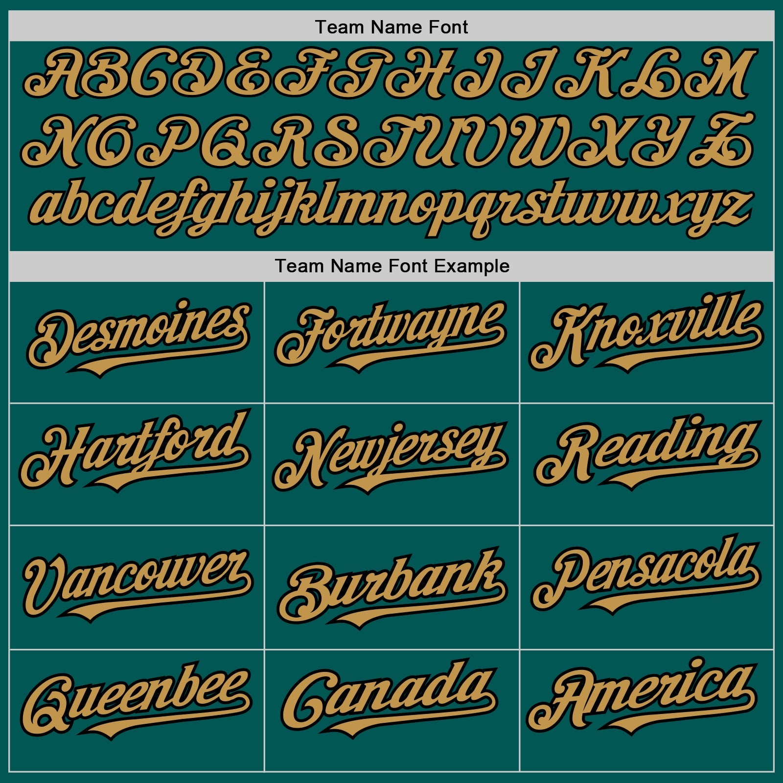 Custom Midnight Green Old Gold-Black 3 Colors Arm Shapes Authentic Baseball Jersey - Sky-Custom