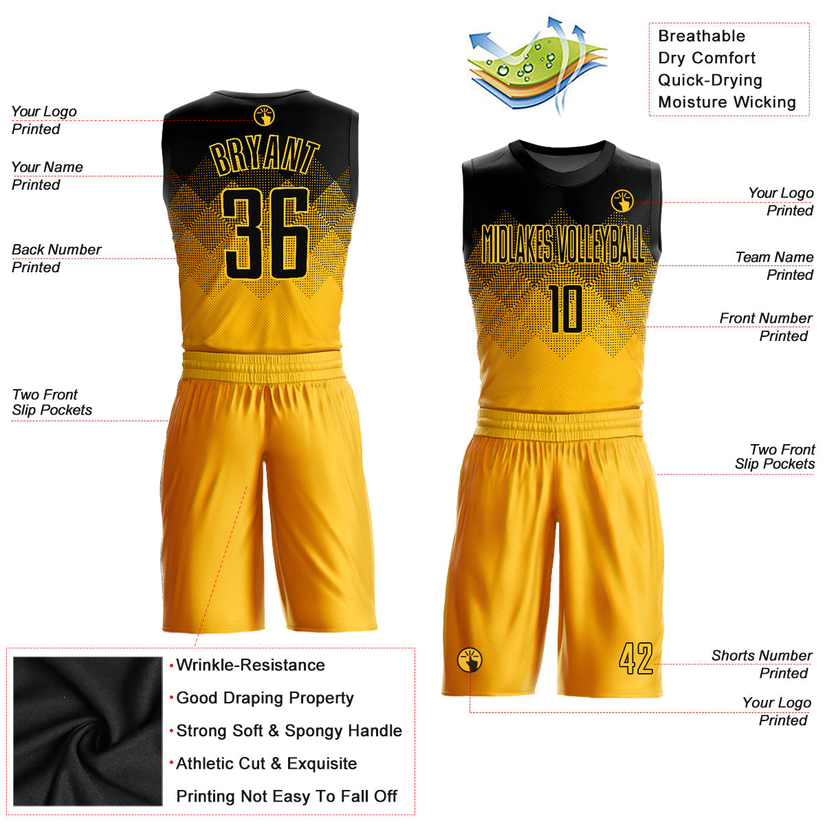 Custom Yellow Black Round Neck Sublimation Basketball Suit Jersey - Sky-Custom