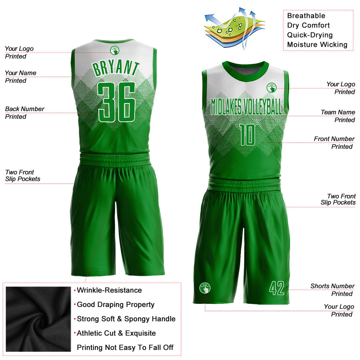 Custom White Grass Green Round Neck Sublimation Basketball Suit Jersey - Sky-Custom