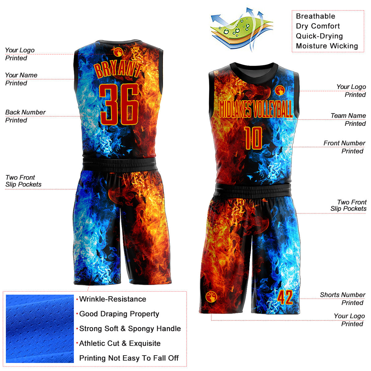 Custom Figure Red-Gold Flame Round Neck Sublimation Basketball Suit Jersey - Sky-Custom