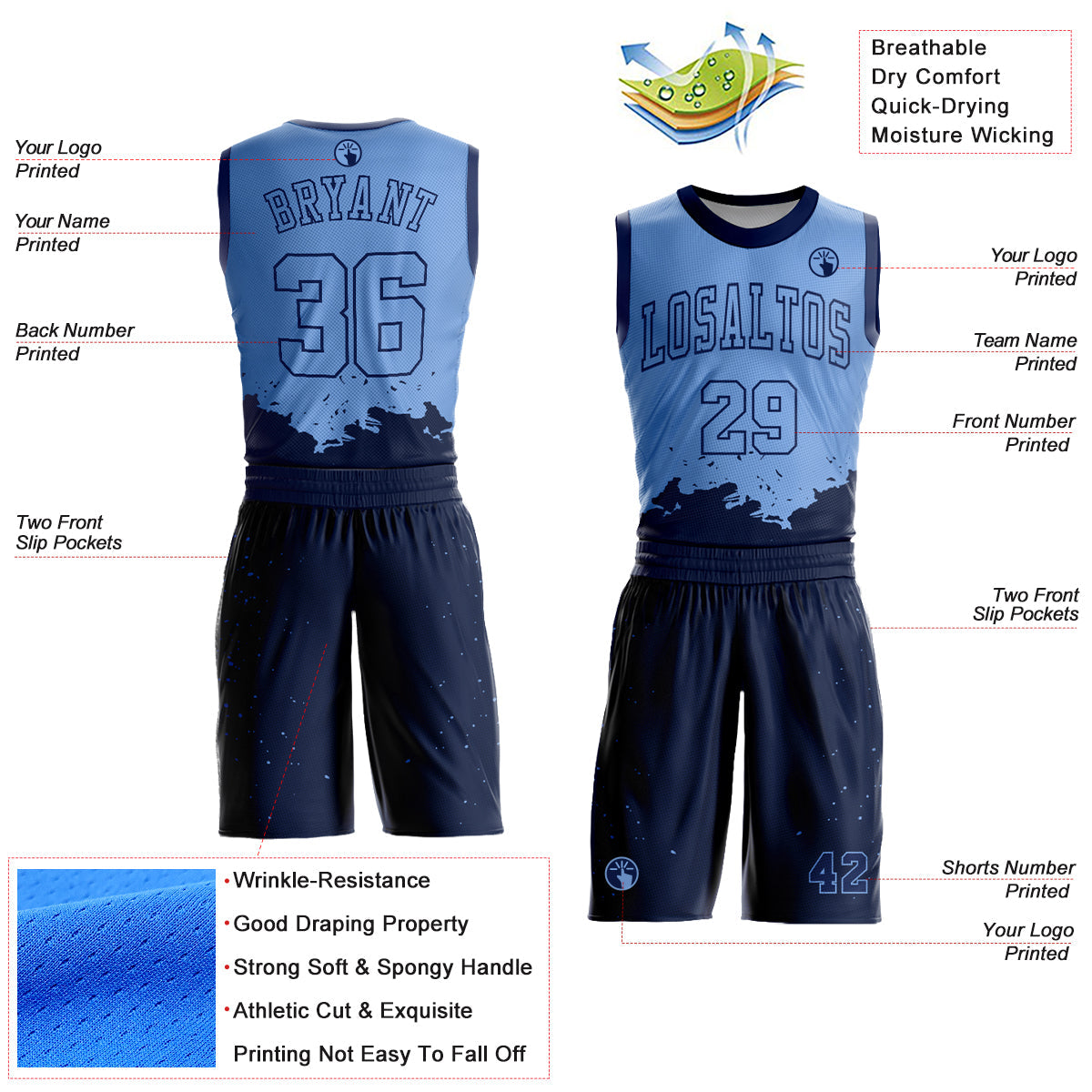 Custom Light Blue Navy Color Splash Round Neck Sublimation Basketball Suit Jersey - Sky-Custom