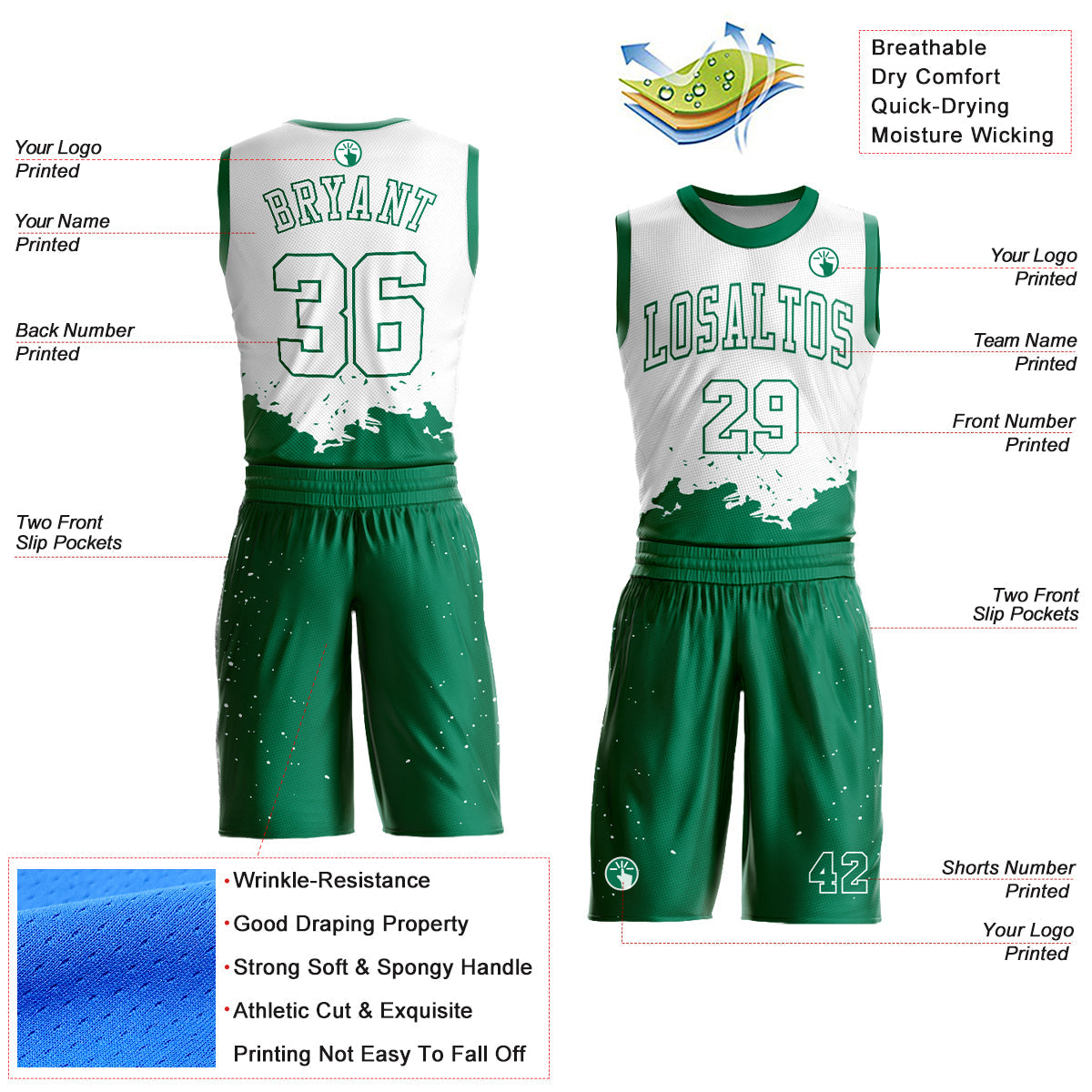 Custom White Kelly Green Color Splash Round Neck Sublimation Basketball Suit Jersey - Sky-Custom
