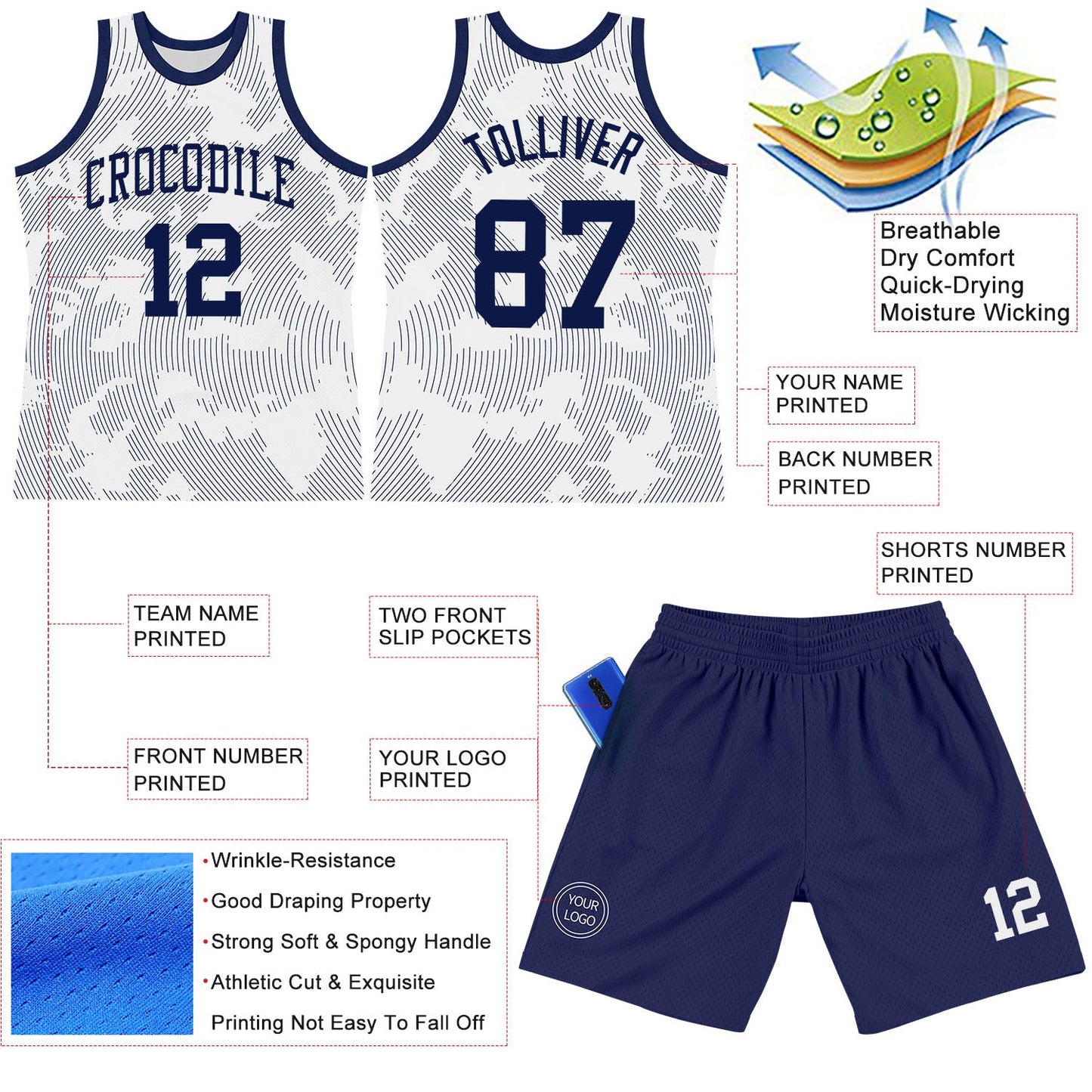 Custom White Navy Curve Lines Round Neck Sublimation Basketball Suit Jersey - Sky-Custom