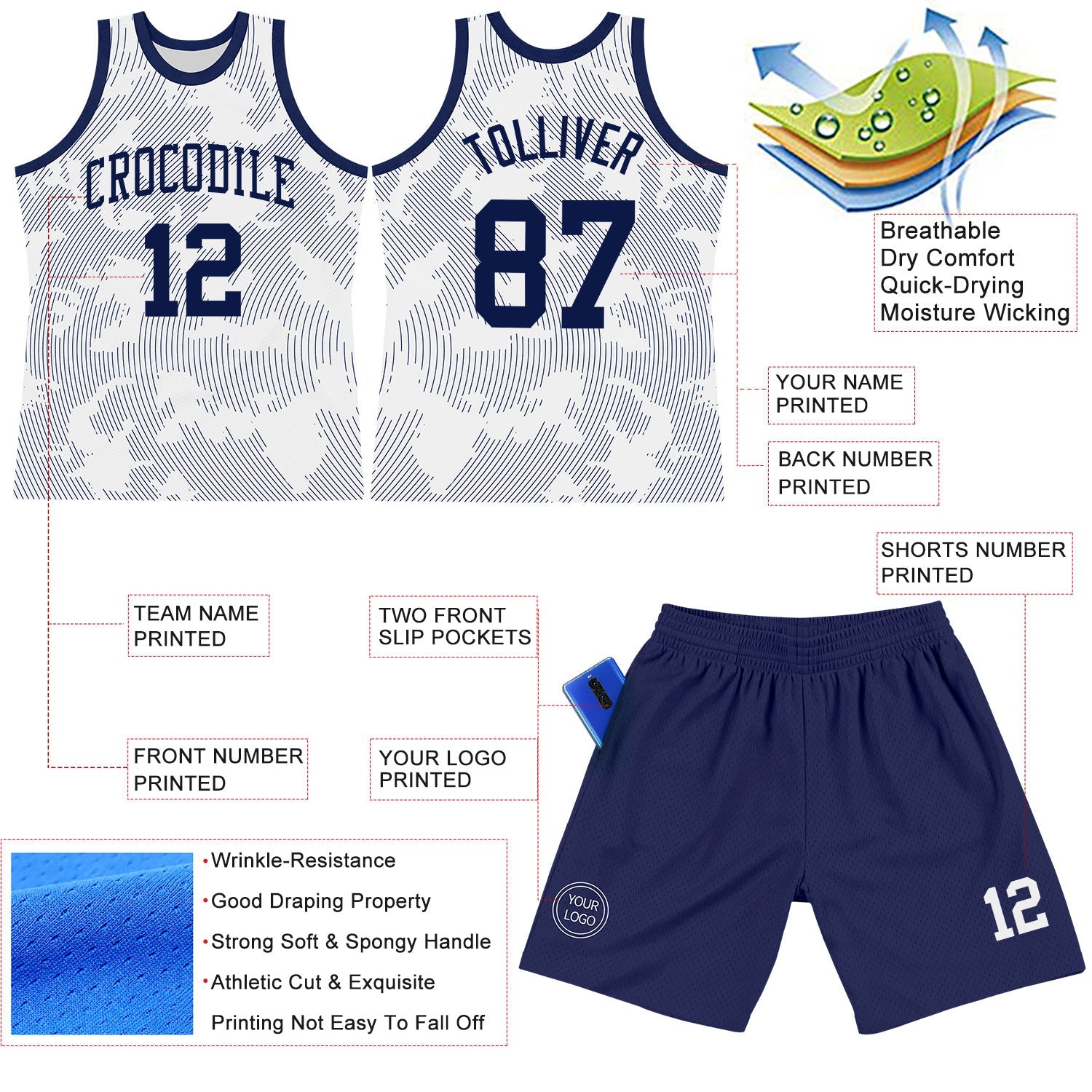 Custom White Navy Curve Lines Round Neck Sublimation Basketball Suit Jersey - Sky-Custom