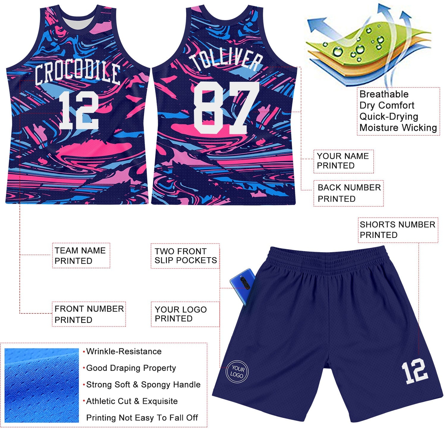 Custom Figure White-Pink Fluid Art Round Neck Sublimation Basketball Suit Jersey - Sky-Custom