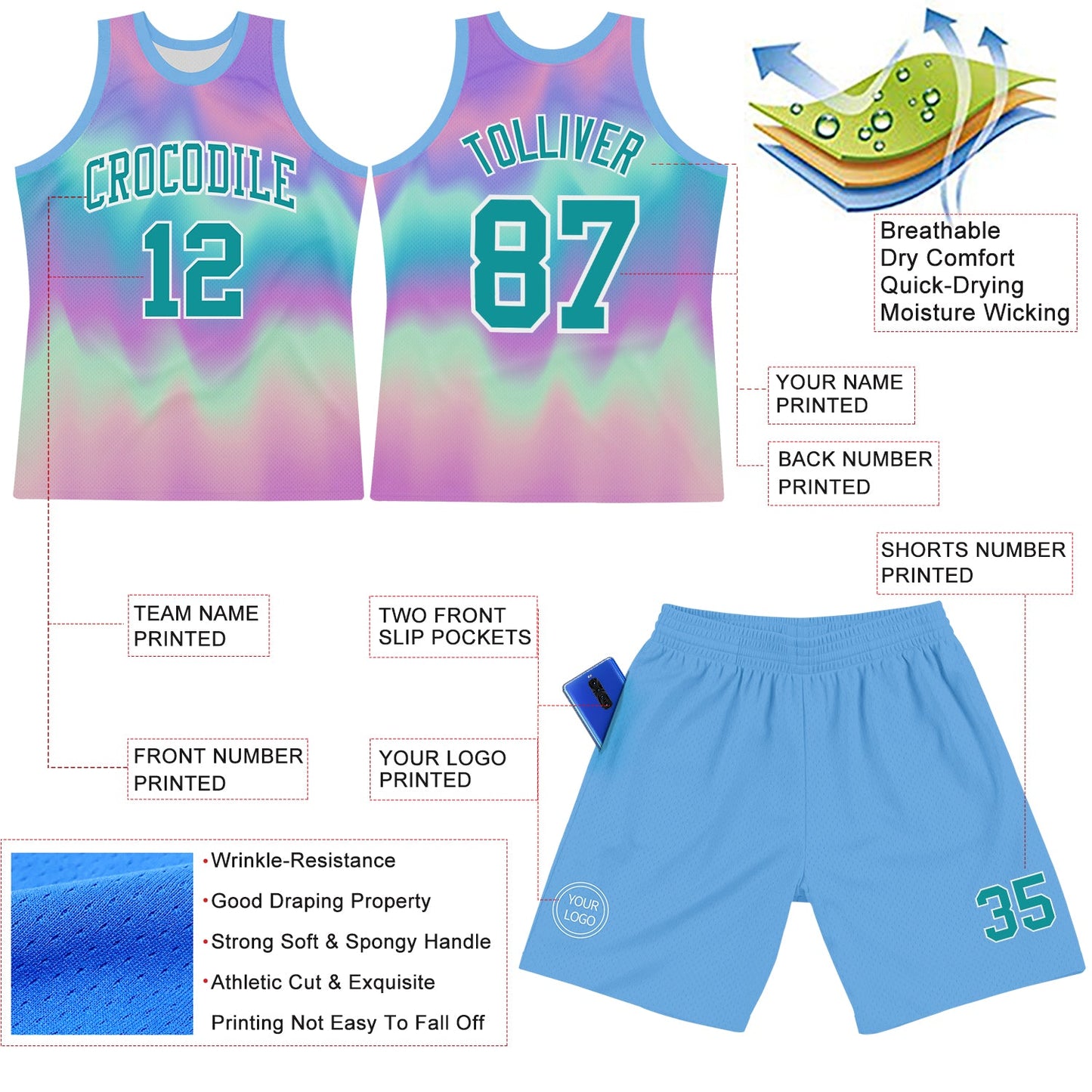 Custom Tie Dye Teal-White Round Neck Sublimation Basketball Suit Jersey - Sky-Custom