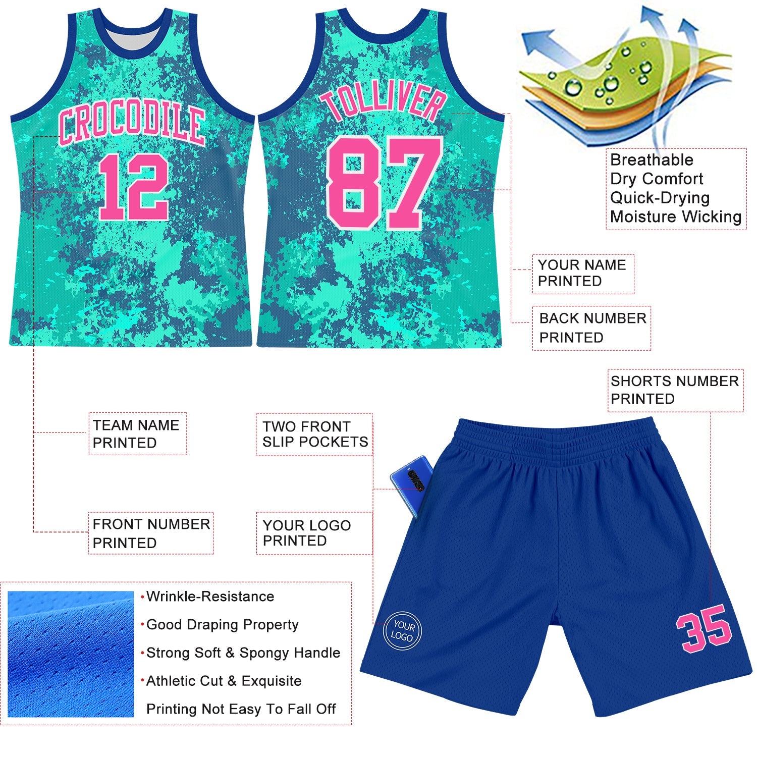 Custom Teal Pink Royal-White Splash Round Neck Sublimation Basketball Suit Jersey - Sky-Custom
