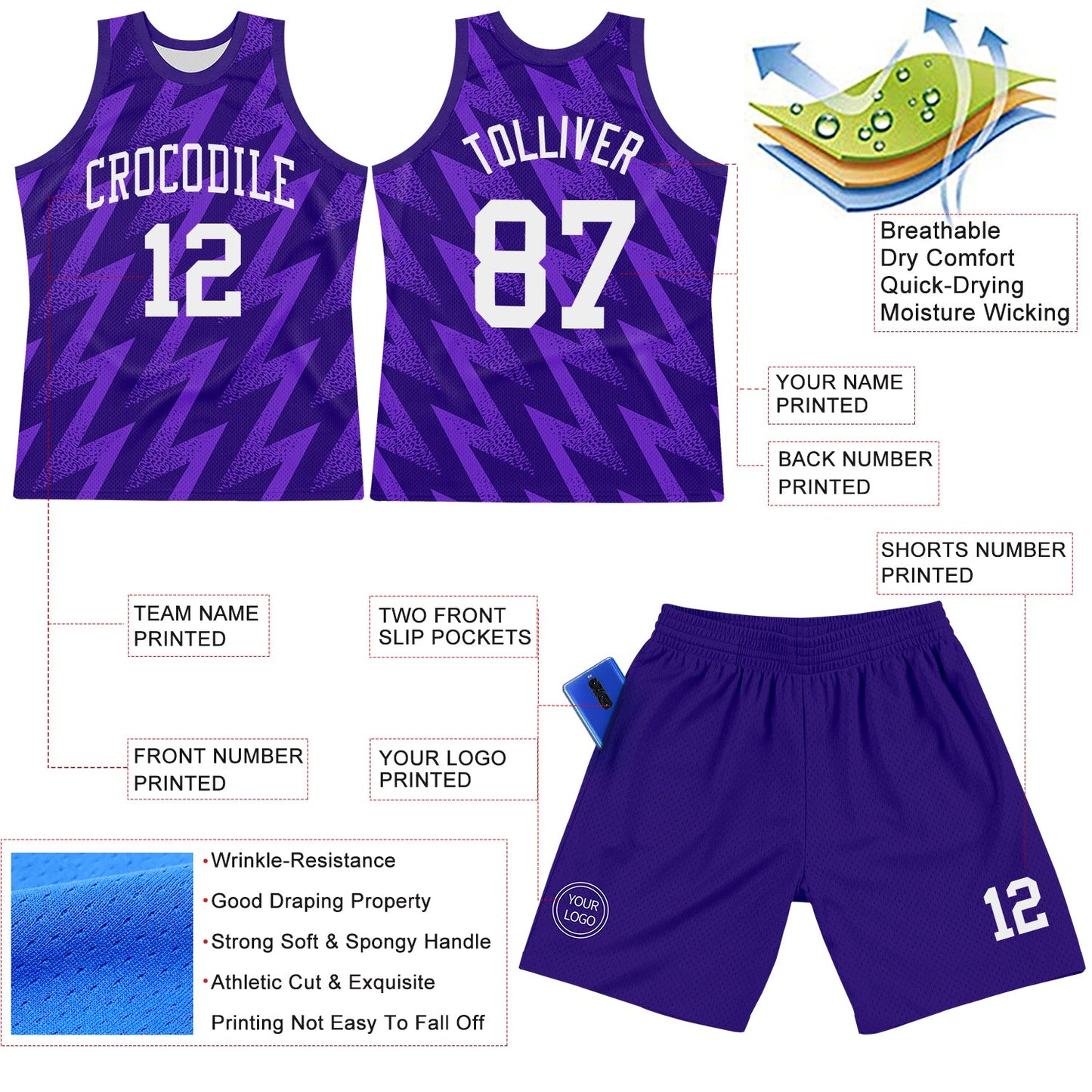 Custom Purple White Zigzag Shape Round Neck Sublimation Basketball Suit Jersey - Sky-Custom