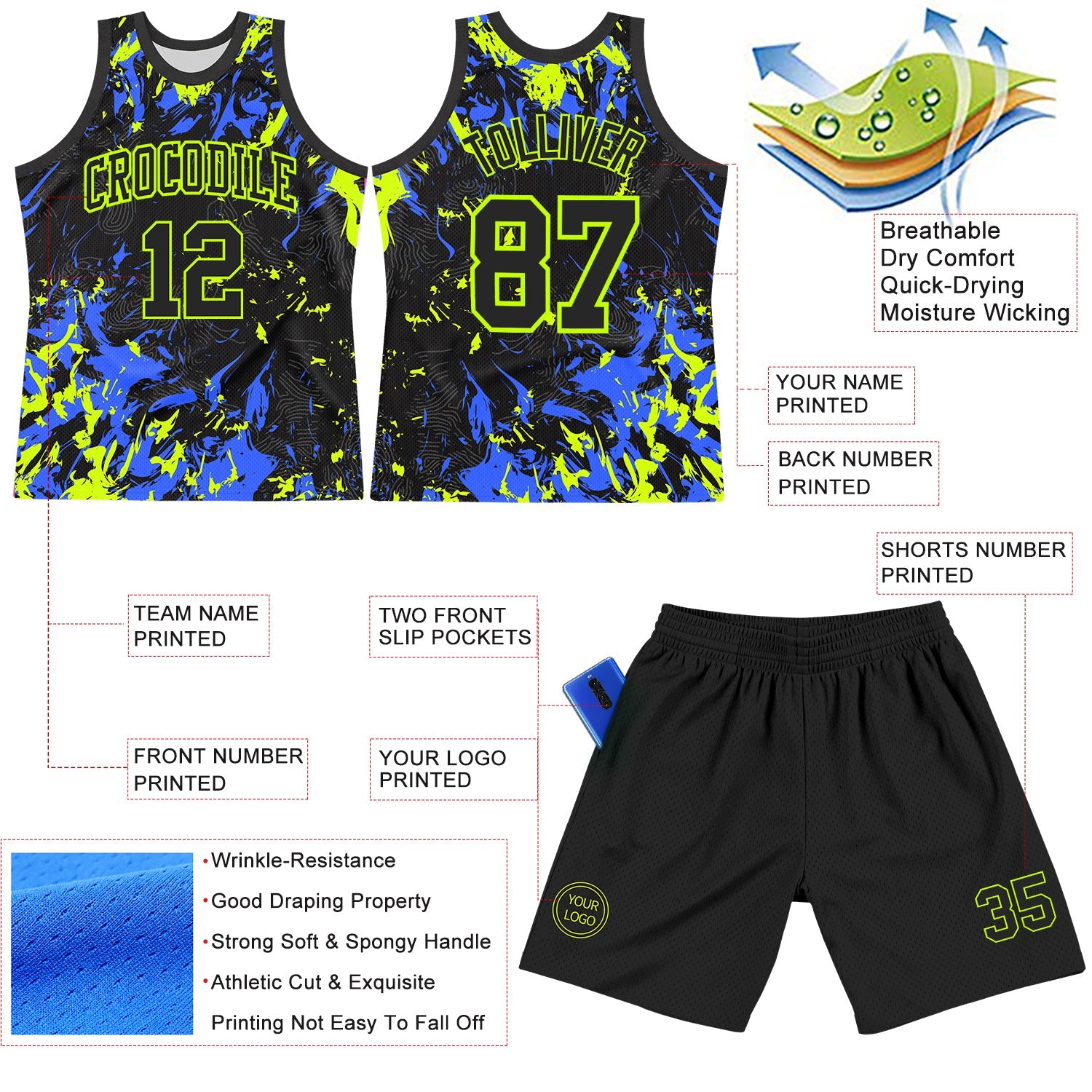 Custom Black Neon Green-Royal Splash Round Neck Sublimation Basketball Suit Jersey - Sky-Custom