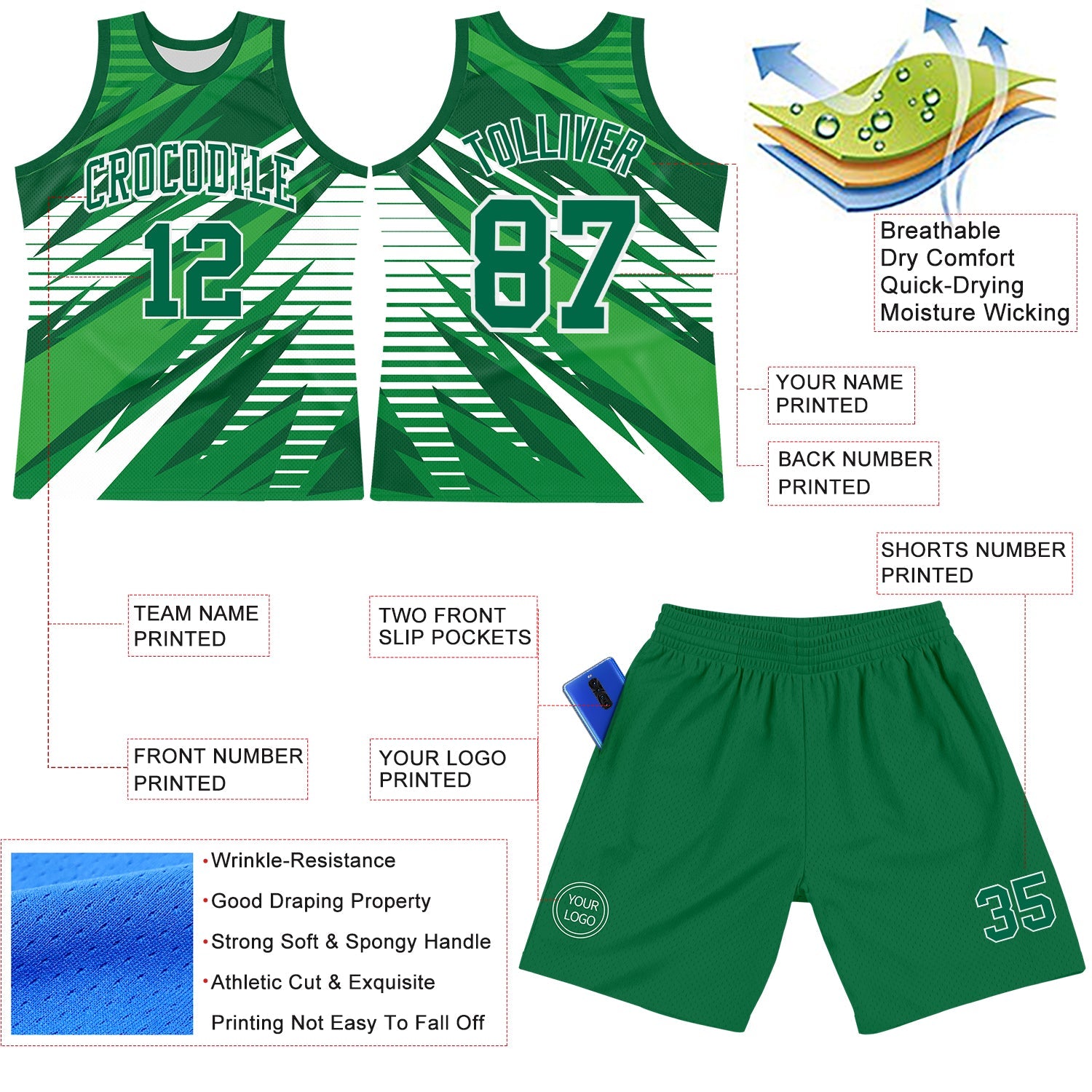 Custom Kelly Green White Line Round Neck Sublimation Basketball Suit Jersey - Sky-Custom