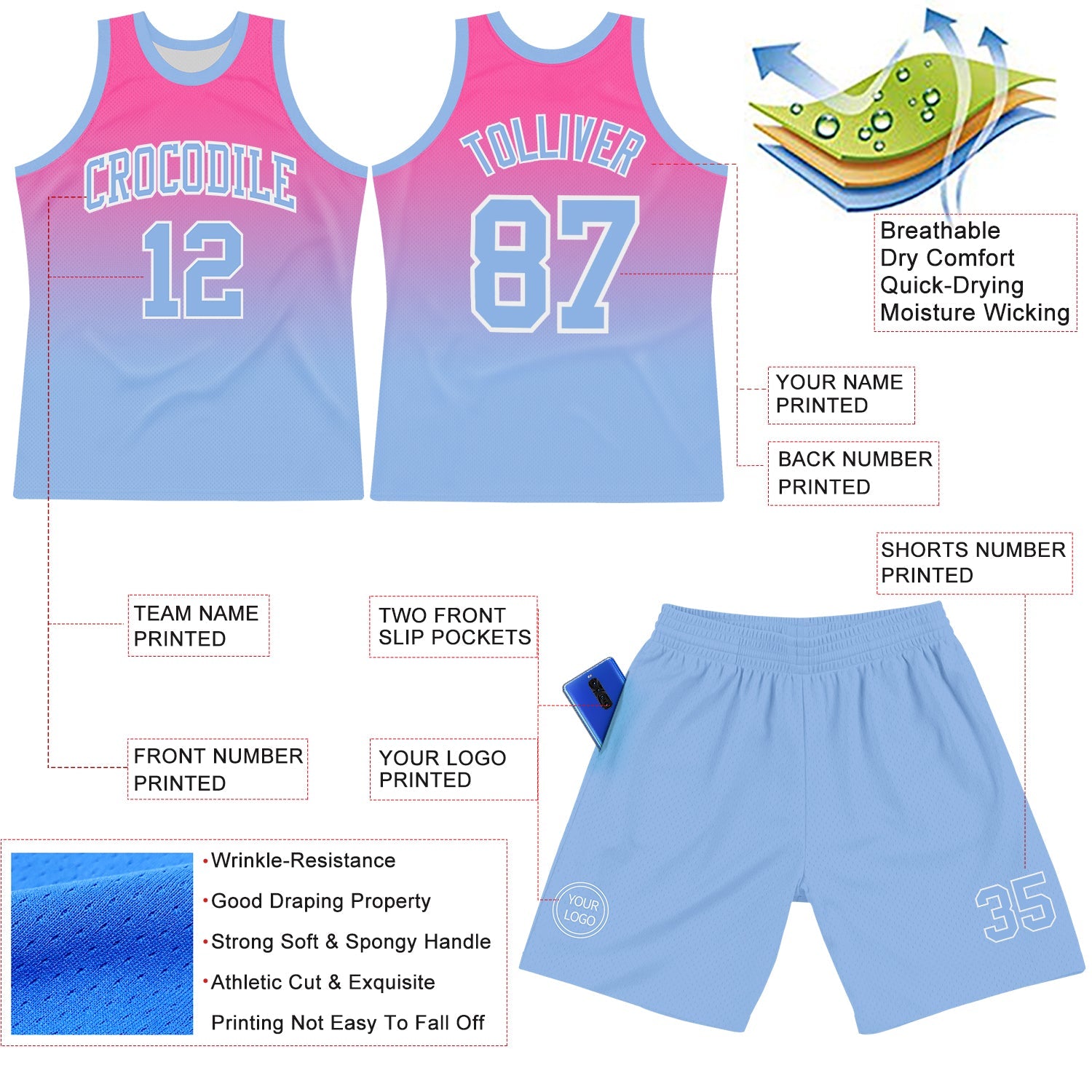 Custom Pink Light Blue-White Fade Fashion Round Neck Sublimation Basketball Suit Jersey - Sky-Custom